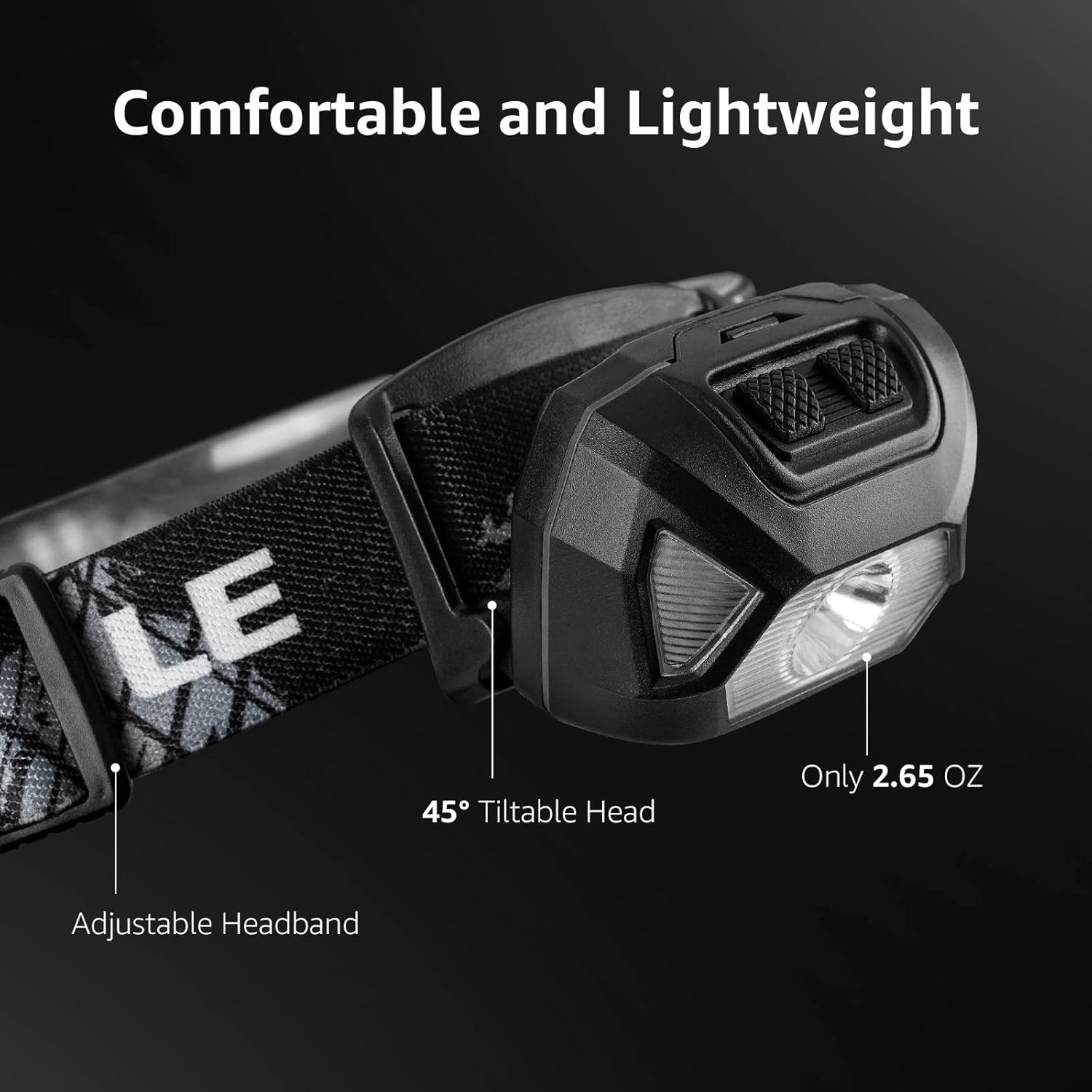 STILLcamp H20 Headlamp