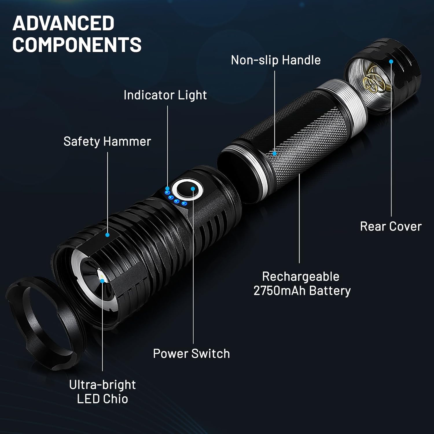 Bright Portable 990000 Lumens for Home Camping Hiking