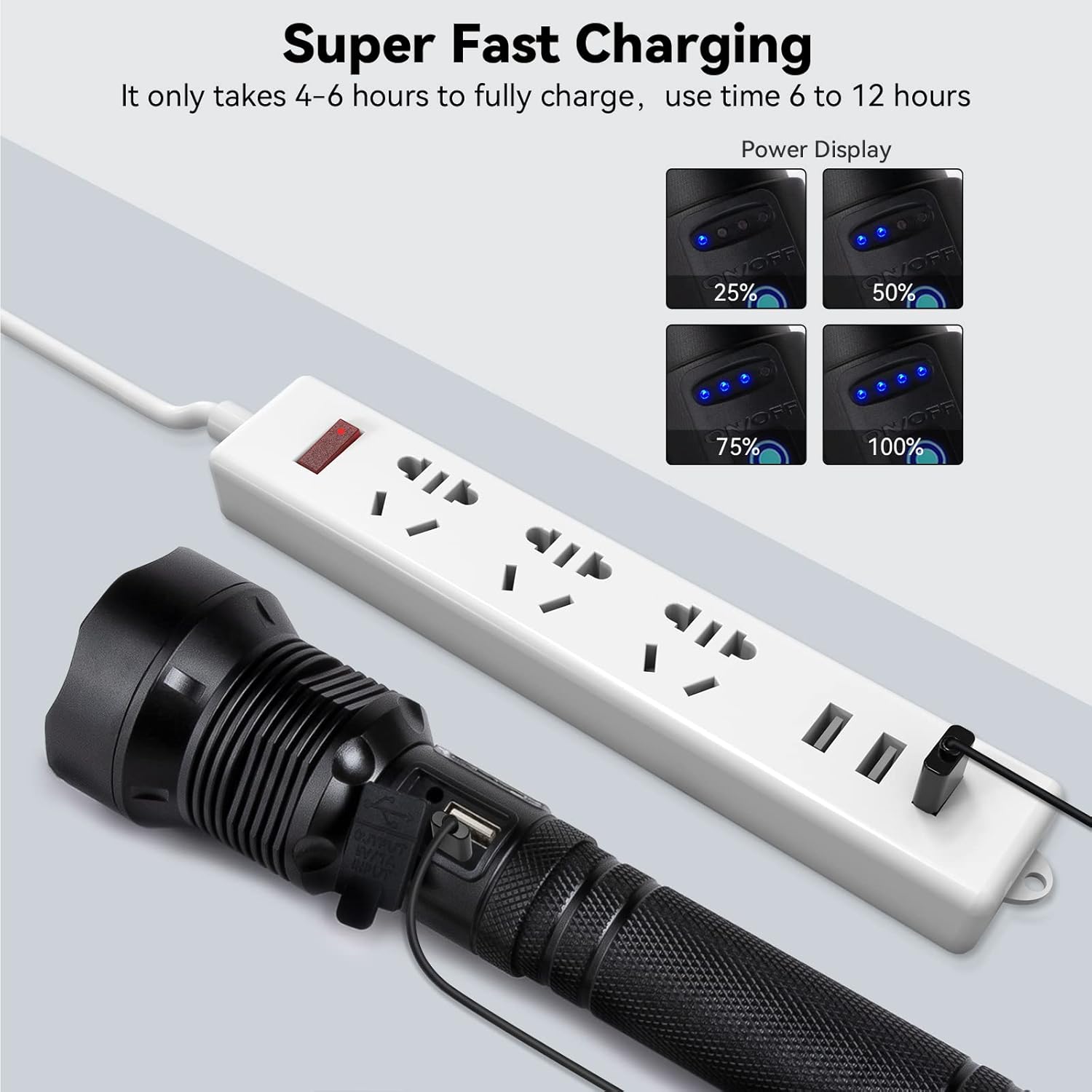 Bright Waterproof Rechargeable Flashlight for Emergencies