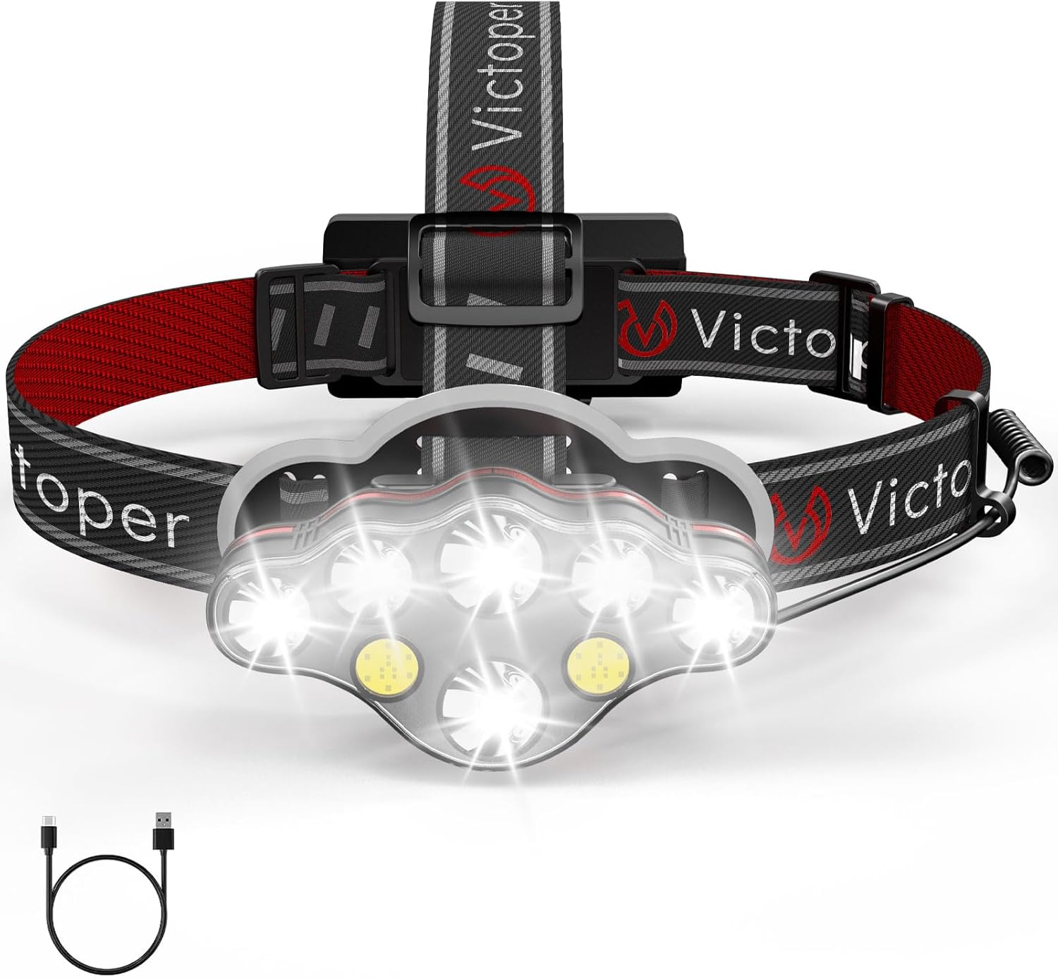 Victoper Rechargeable LED Headlamp With 8 Modes Waterproof for Hiking and Camping