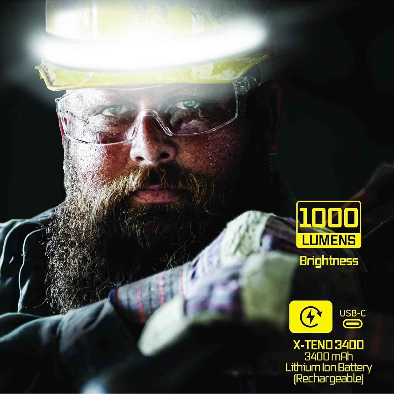 IDPerfectRechargeableLamp - OptimalVentures - Litband Pro 1000 Lumens Headlamp