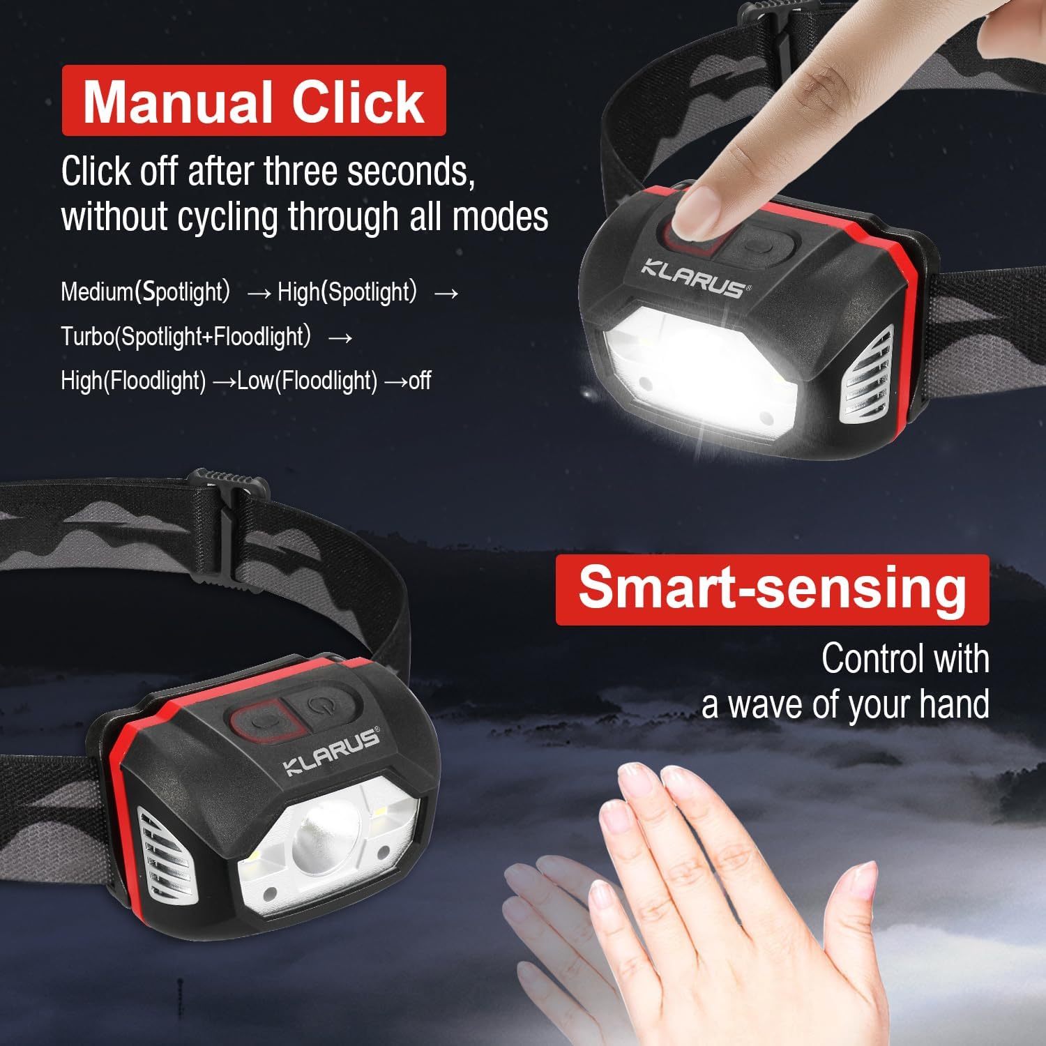 Kluvah HM1 70-Hour Waterproof Rechargeable Headlamp with Motion Sensor