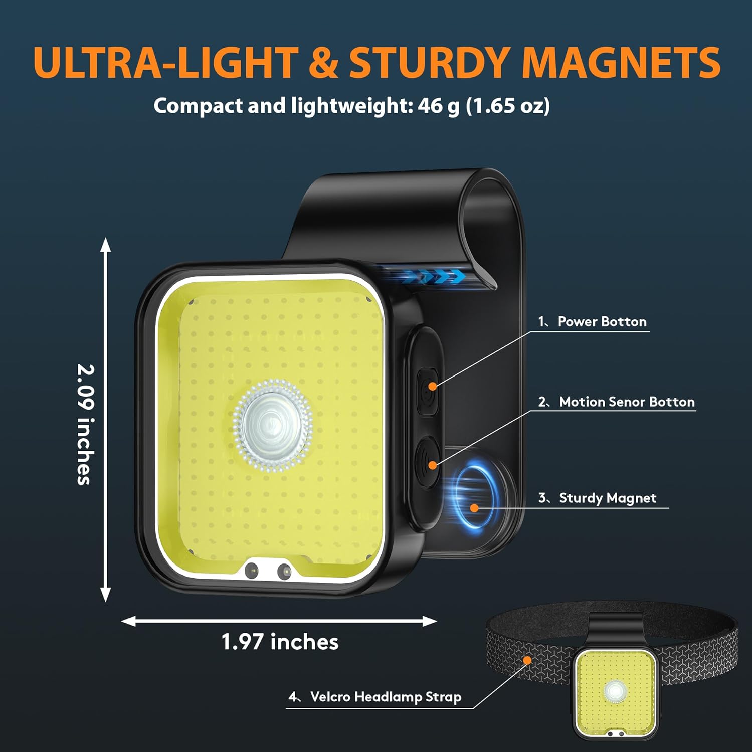 12 Lighting Modes Clip-On Running Light Rechargeable Durable