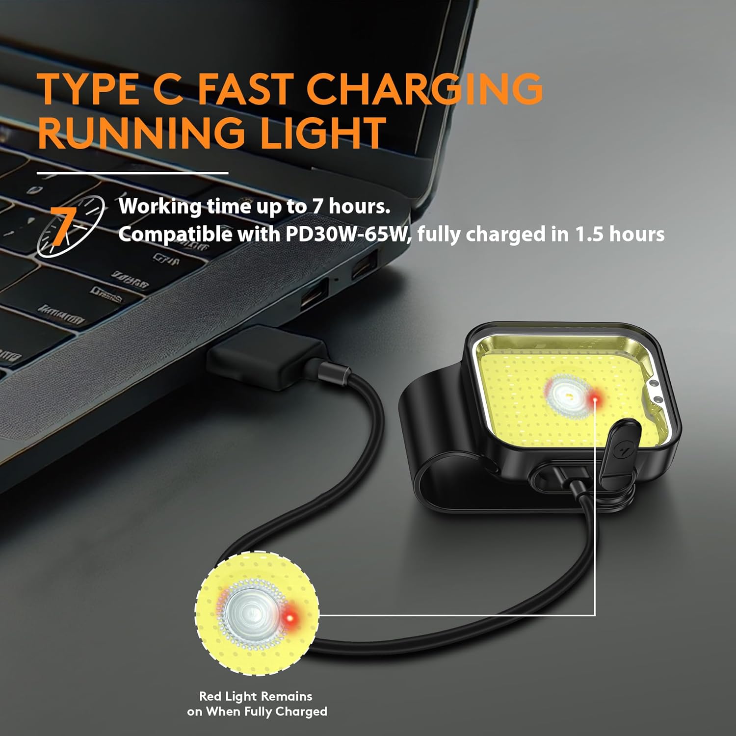 12 Lighting Modes Clip-On Running Light Rechargeable Durable