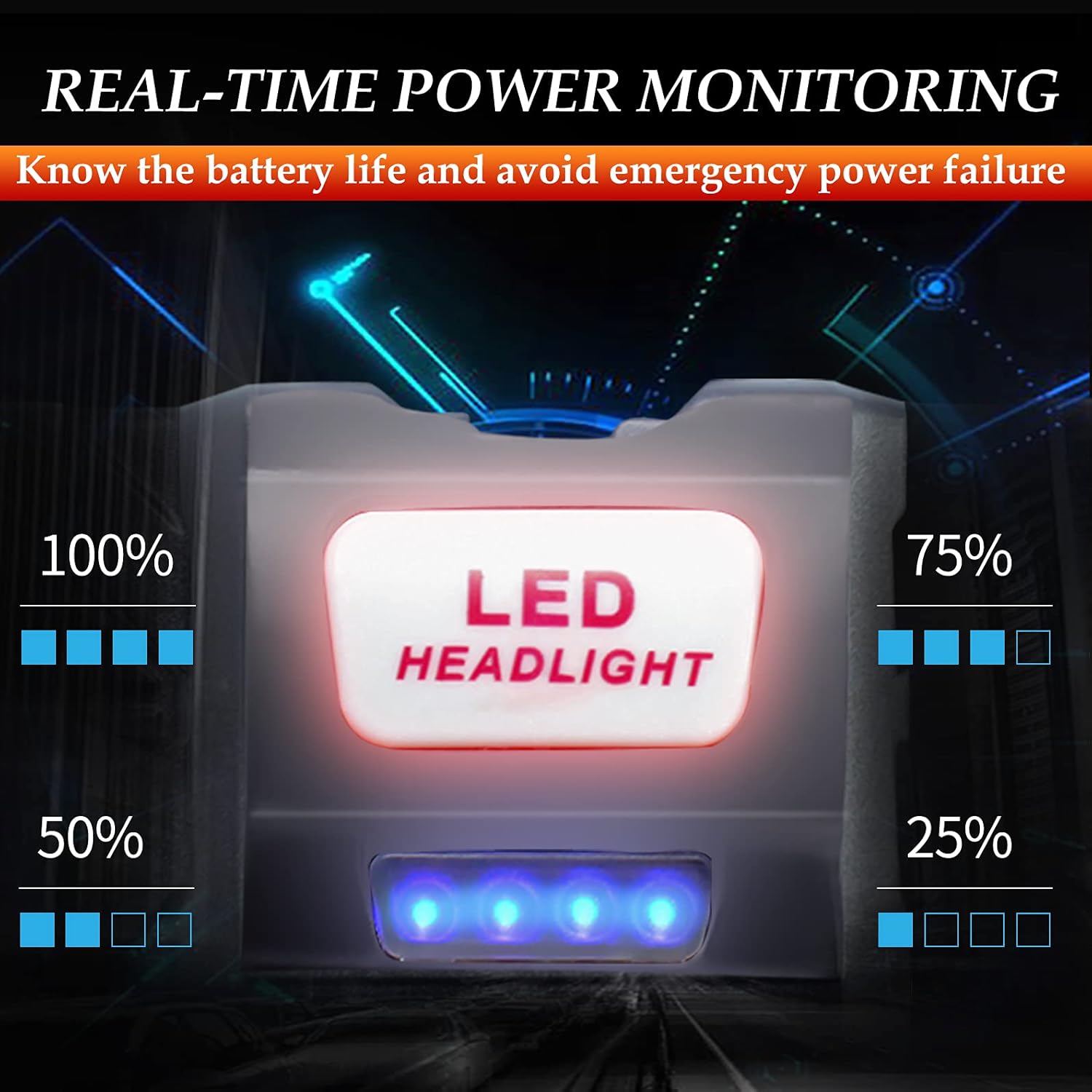 Bright Rechargeable 2000 Lumen COB Headlamp for Outdoor Use