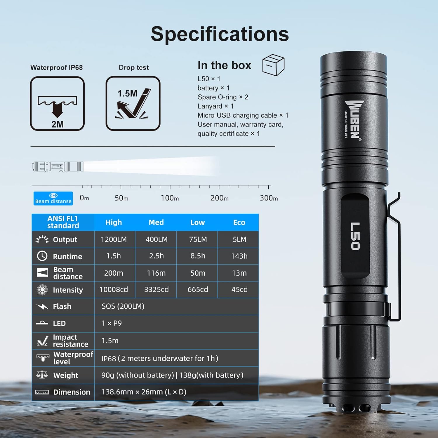 WUBEN L50 5 Modes 1200 High Lumens Rechargeable Waterproof Flashlight