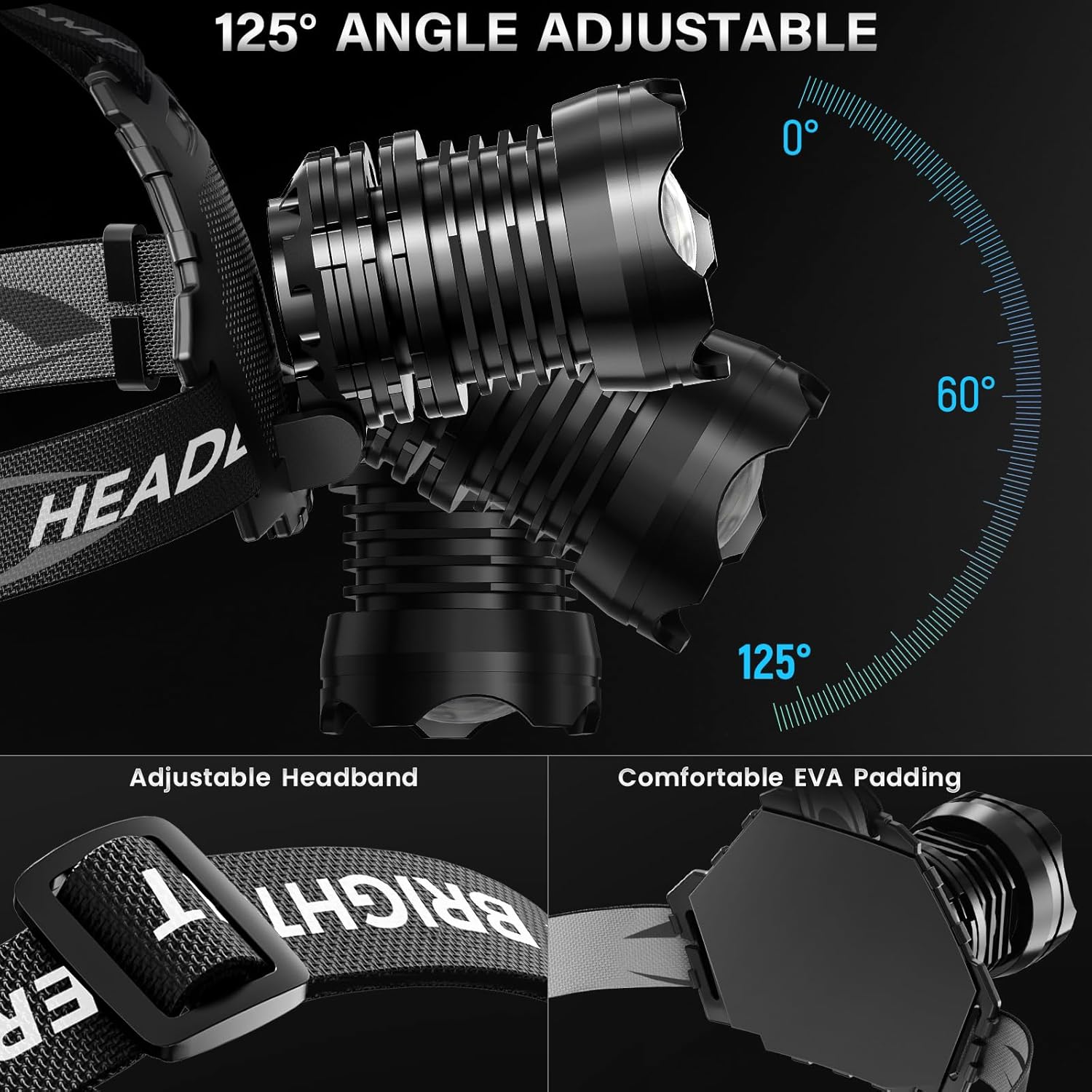 The Ultimate Rechargeable LED Headlamp