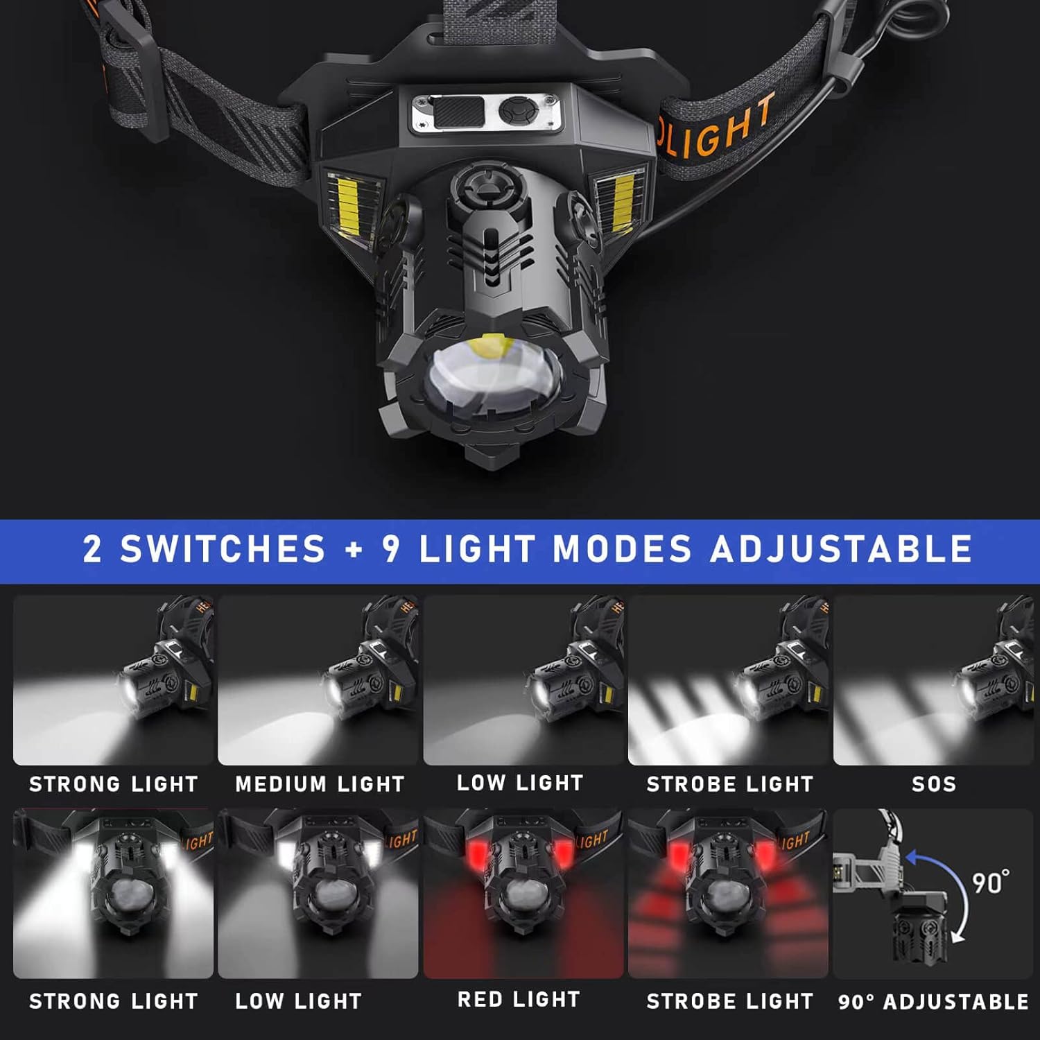 90000 Lumens Rechargeable Headlamp - Waterproof Hard Hat Design