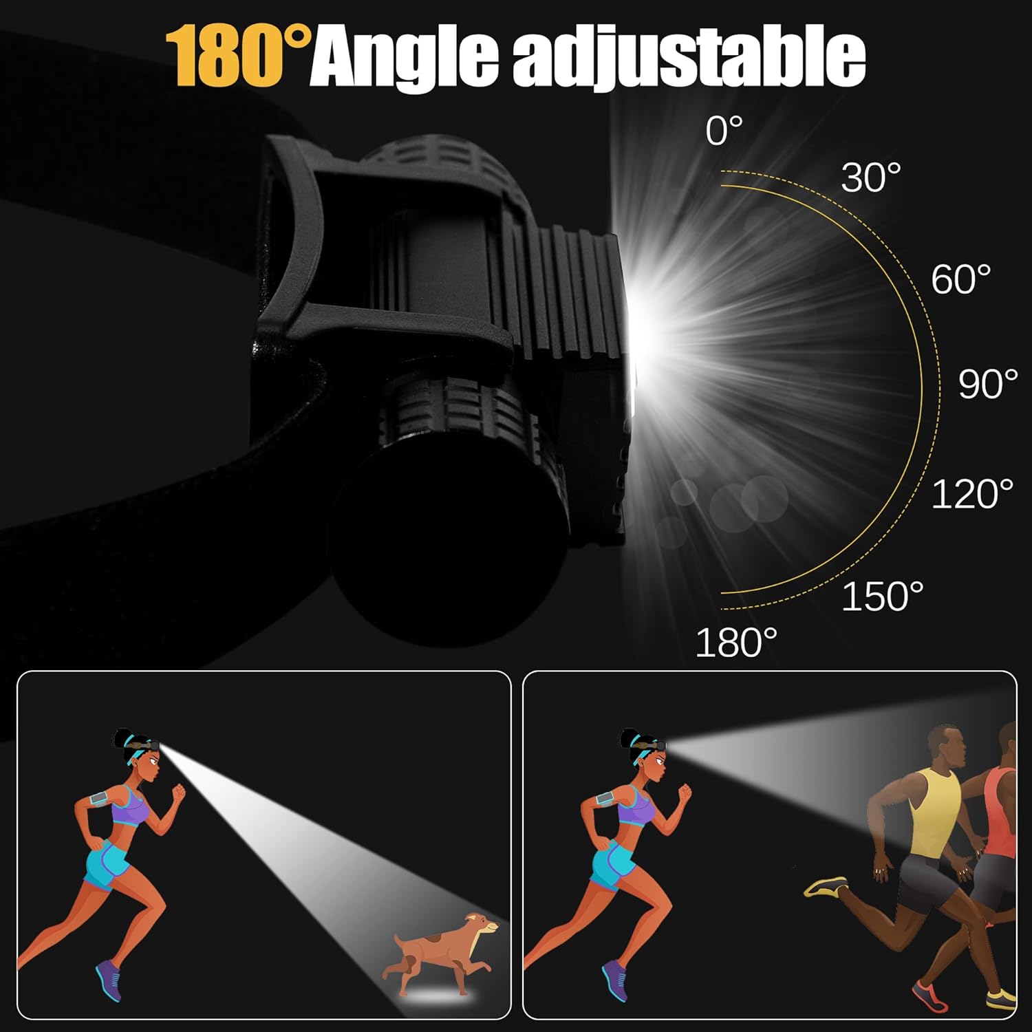 Headlamp Rechargeable 2000 Lumen IP67 Waterproof
