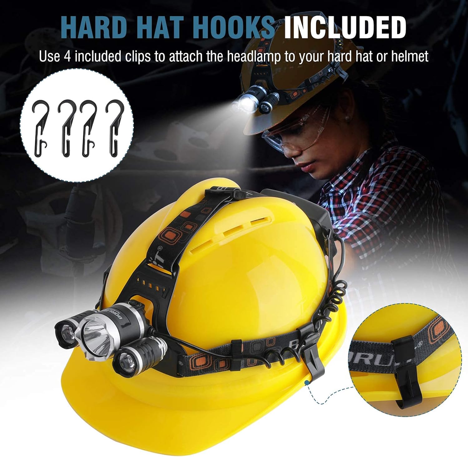 Bright and Durable LED Headlamp