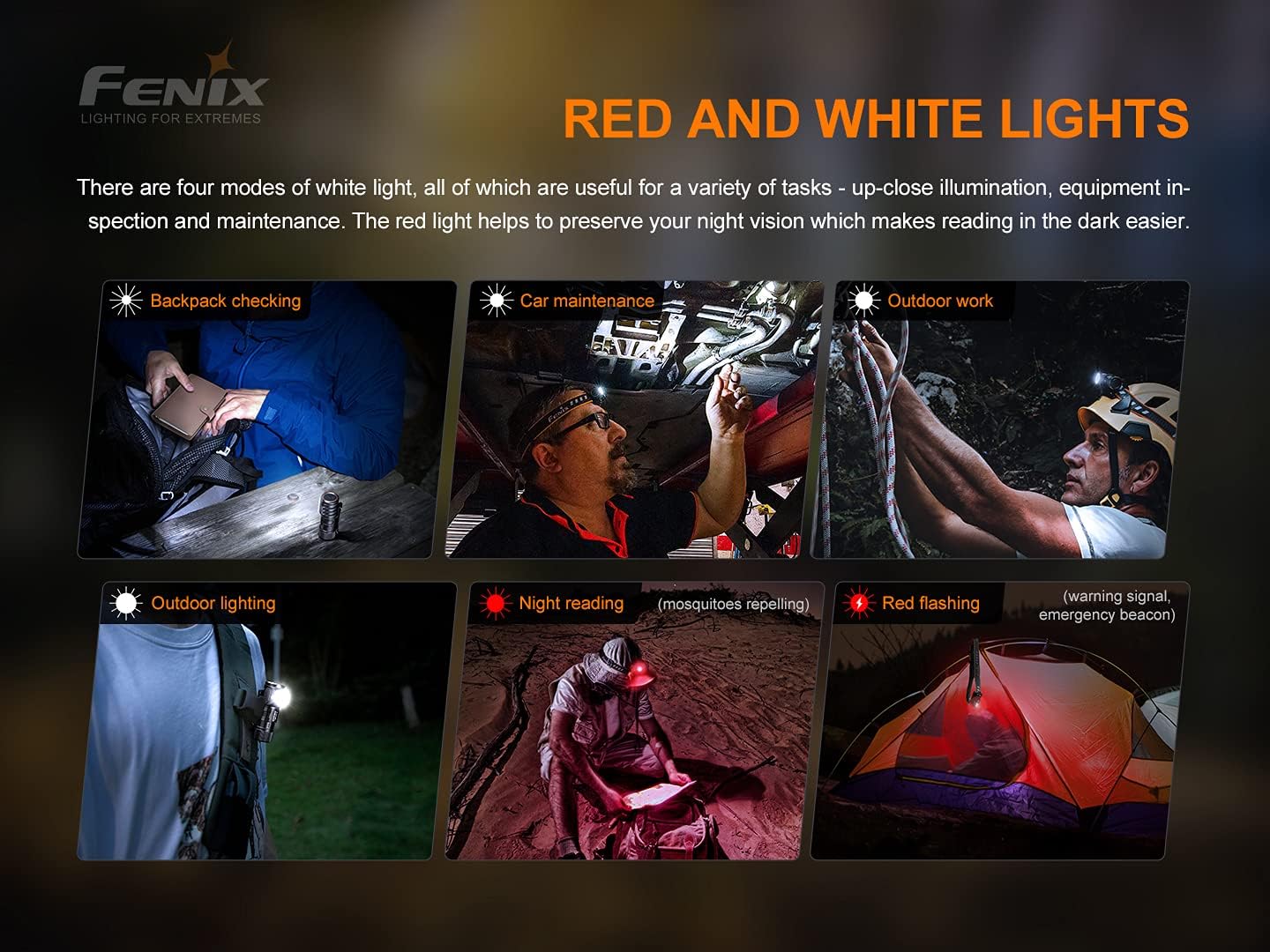 Fenix HM50R V20 Headlamp Bundle