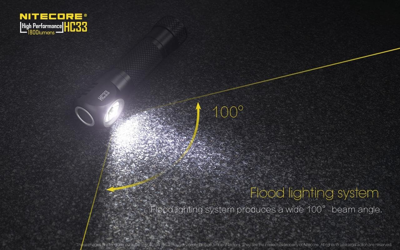 Nitecore Value Bundle HC33 1800 Lumens
