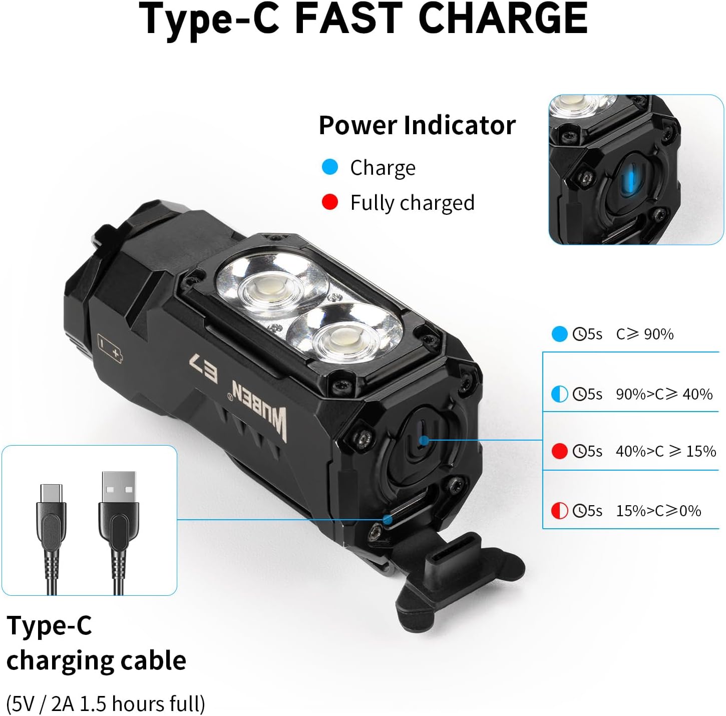 The Ultimate Rechargeable Flashlight for EDC 1800 Lumens 6 Modes