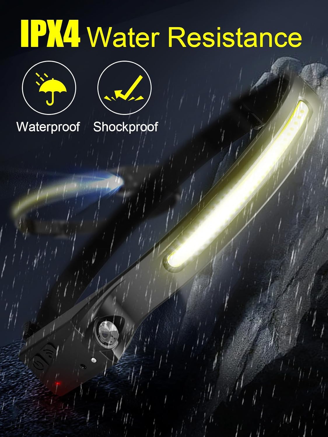 UNBON Rechargeable 230 Beam Headlamp with Motion Sensor and Hard Hat Mode
