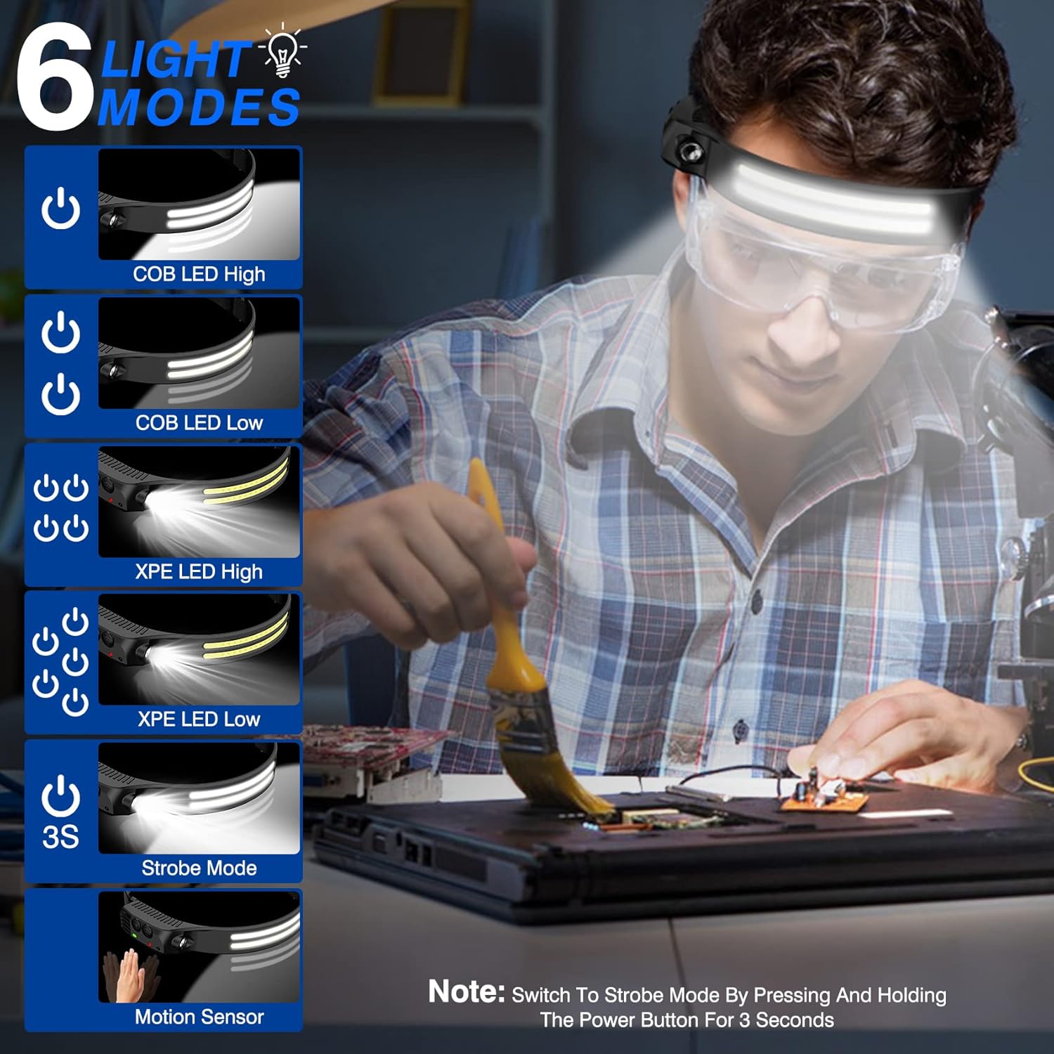 KIDECCE Rechargeable Headlamp 230 wide beam set - 2000 lumens Motion sensor