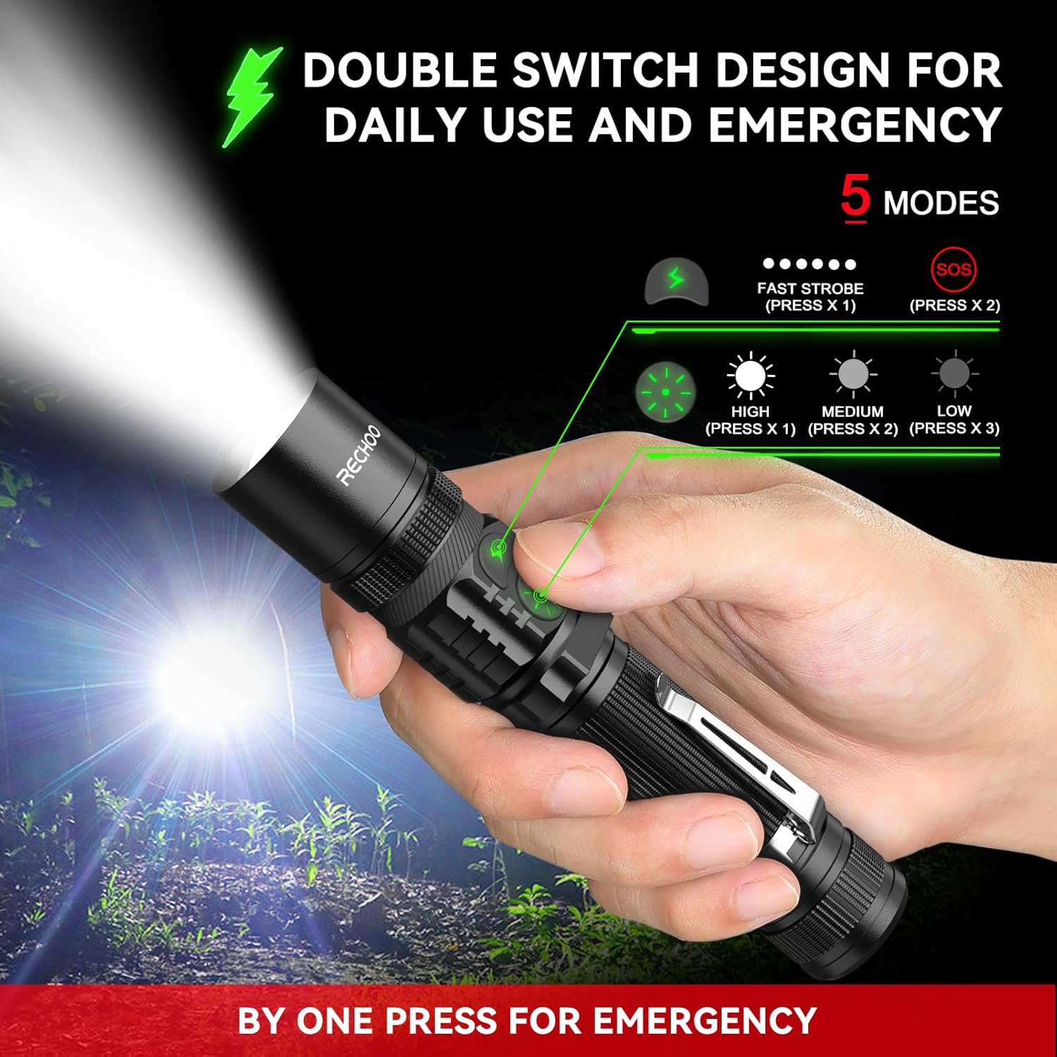 RECHOO Rechargeable Flashlight WaterproofE DC Tool