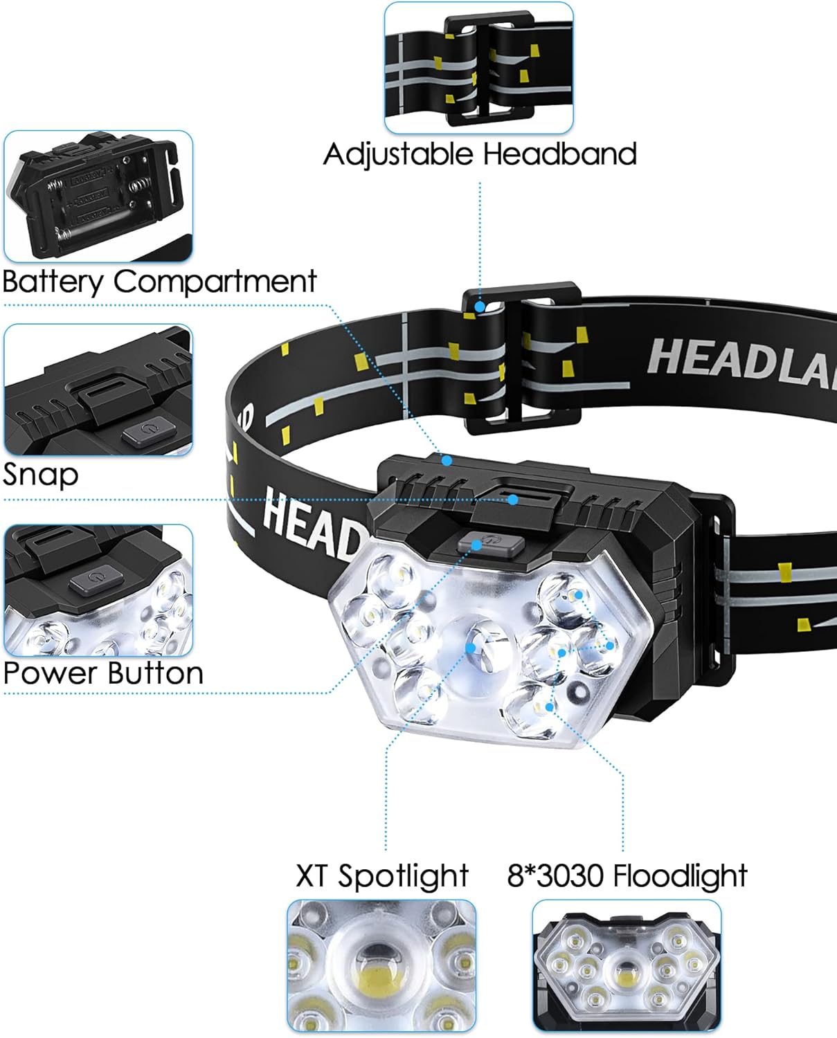 Lsnisni 9 LED Headlamp 2 Pack