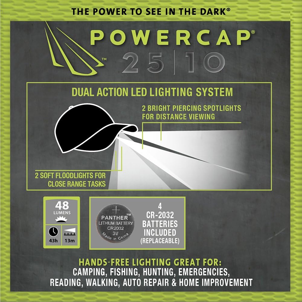 PowerCap LED Advantage 2510