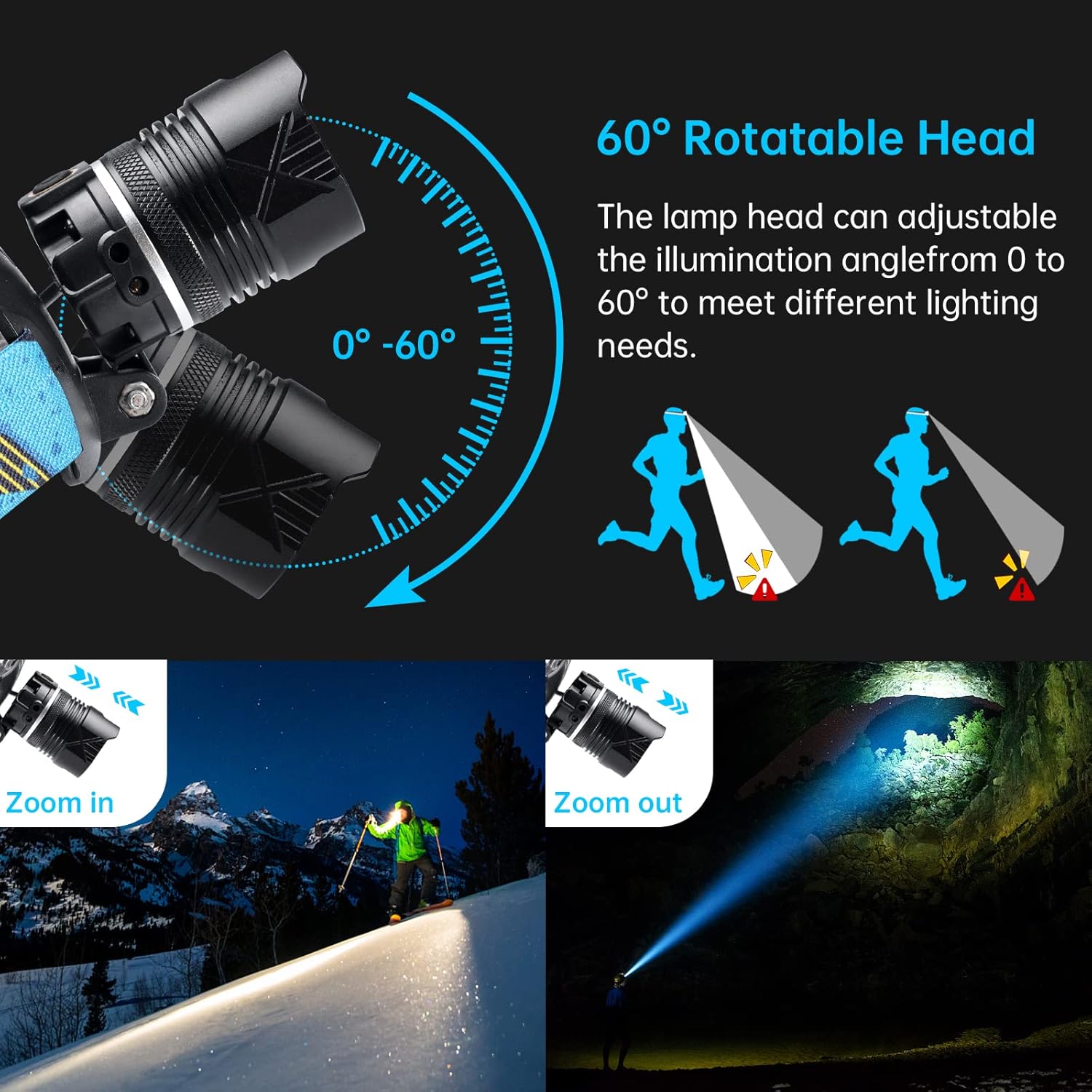 Ndeplis 90000 Lumens LED Headlamp Rechargeable Waterproof