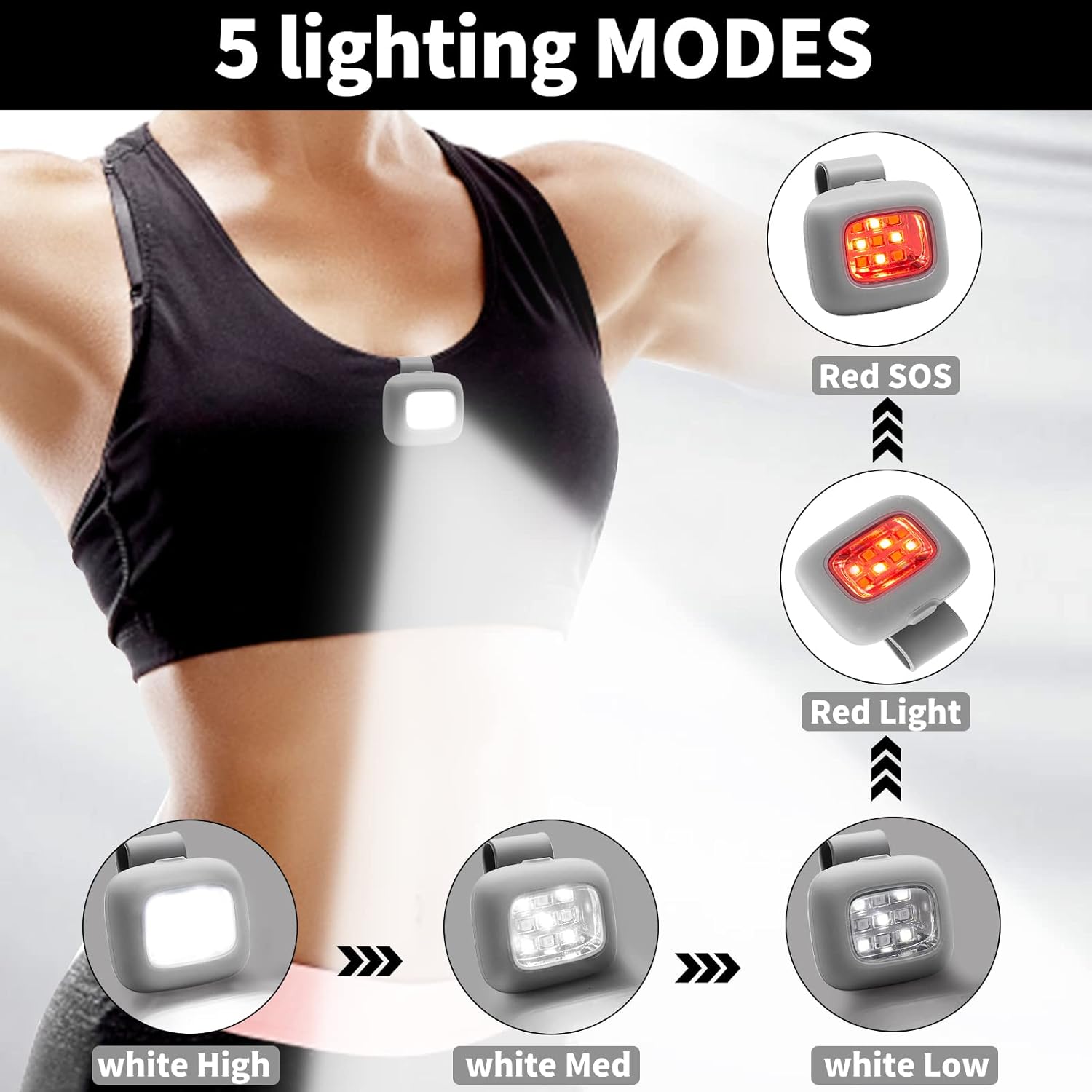 AIOLEKUP Rechargeable LED Safety Light