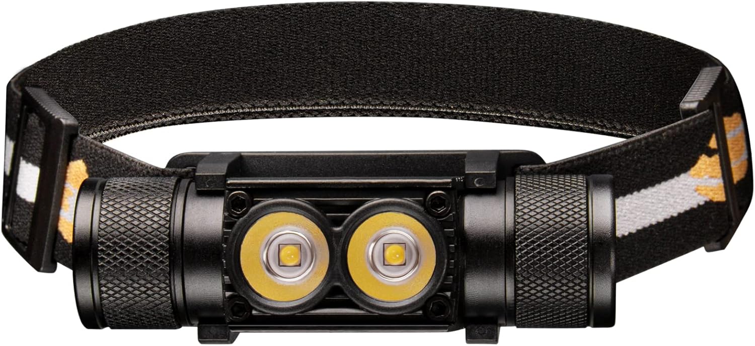 Sofirn Rechargeable Dual LED Headlamp