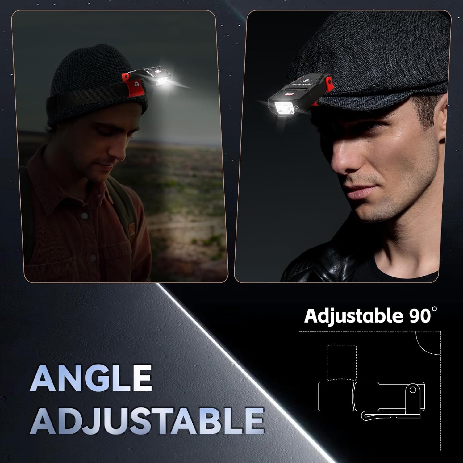 1000 Lumens Rechargeable Sensor Clip-On Headlamp with 90 Adjustable Design