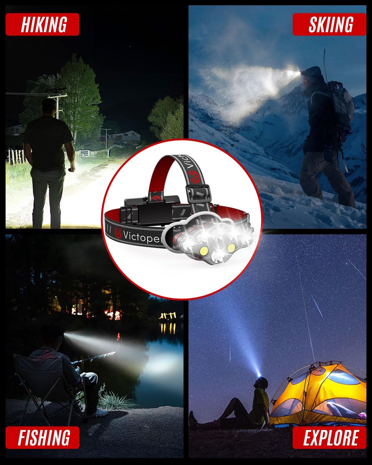 Victoper Rechargeable LED Headlamp With 8 Modes Waterproof for Hiking and Camping