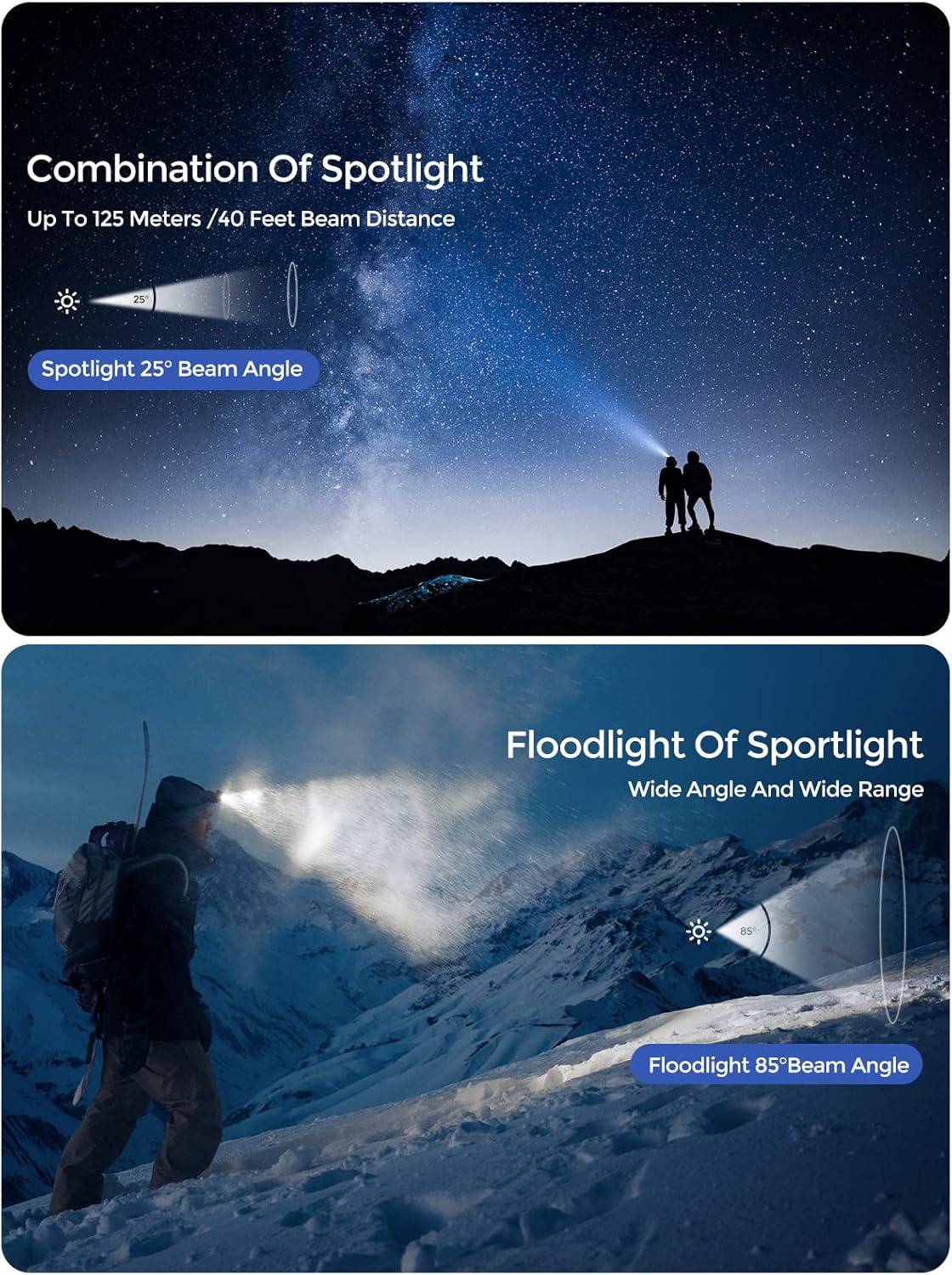 1500-lumen waterproof headlamp for camping hiking and cycling