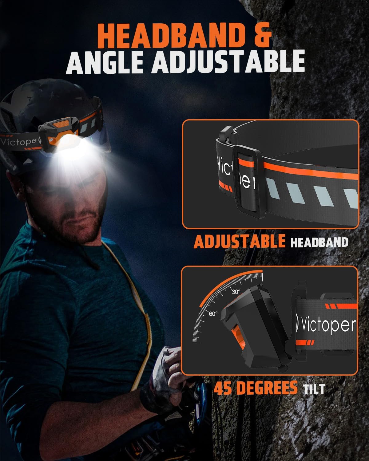 Victoper Headlamp 2Pack 4 Modes Red Light Waterproof Headlamp for Camping Hiking