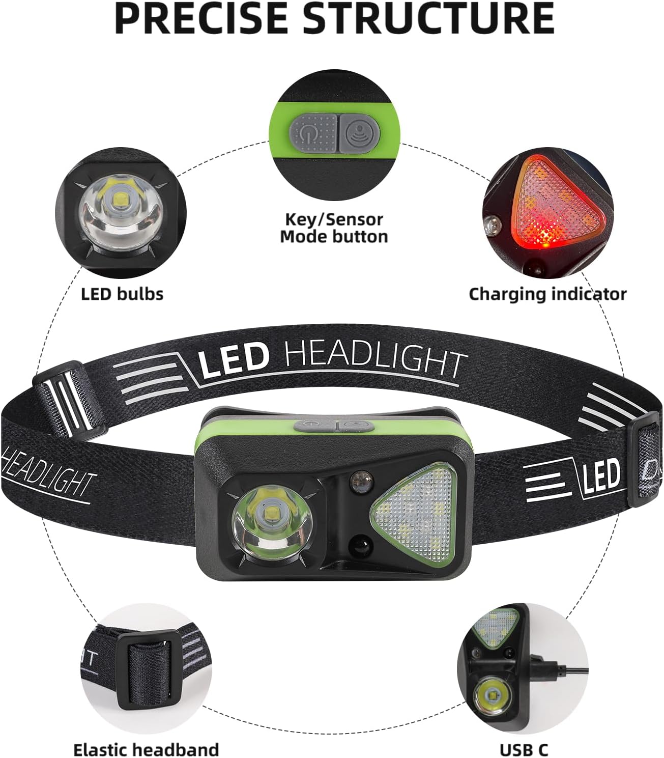Rechargeable Headlamp 3-Pack WhiteRedOrange