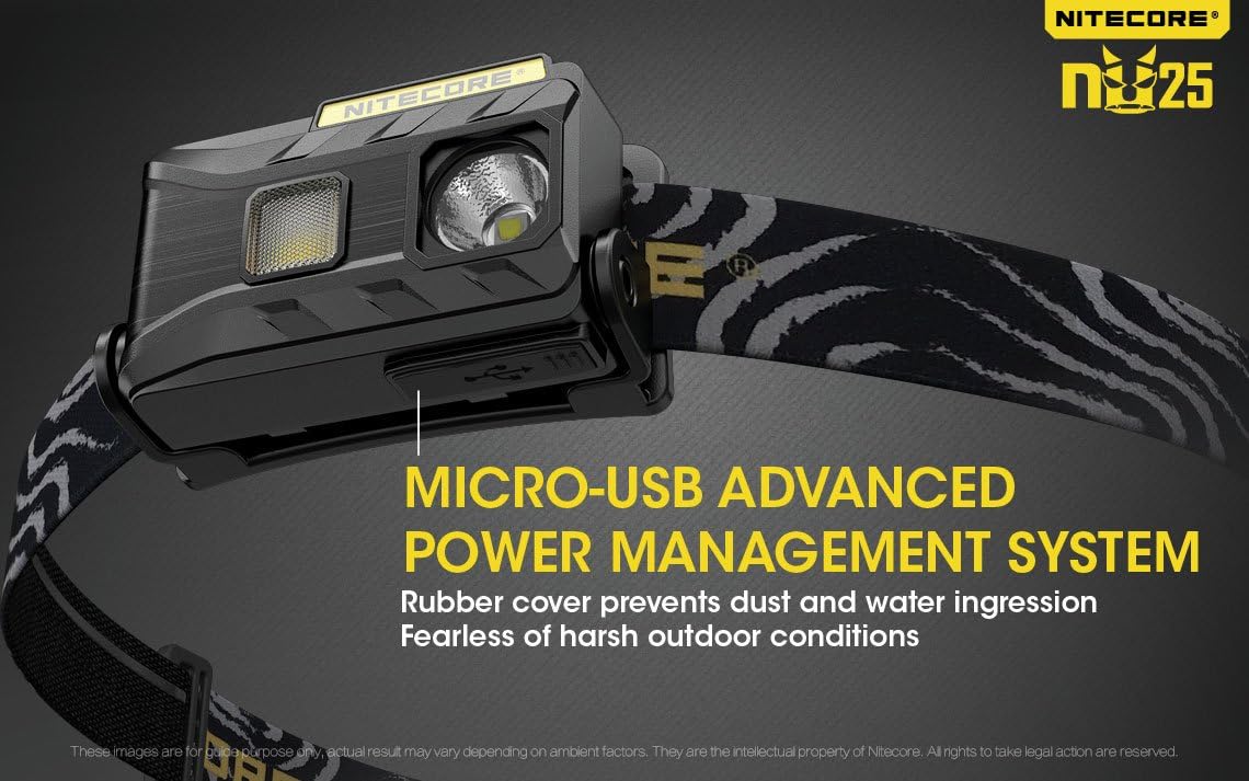 Nitecore NU25 360 LUMEN Headlamp