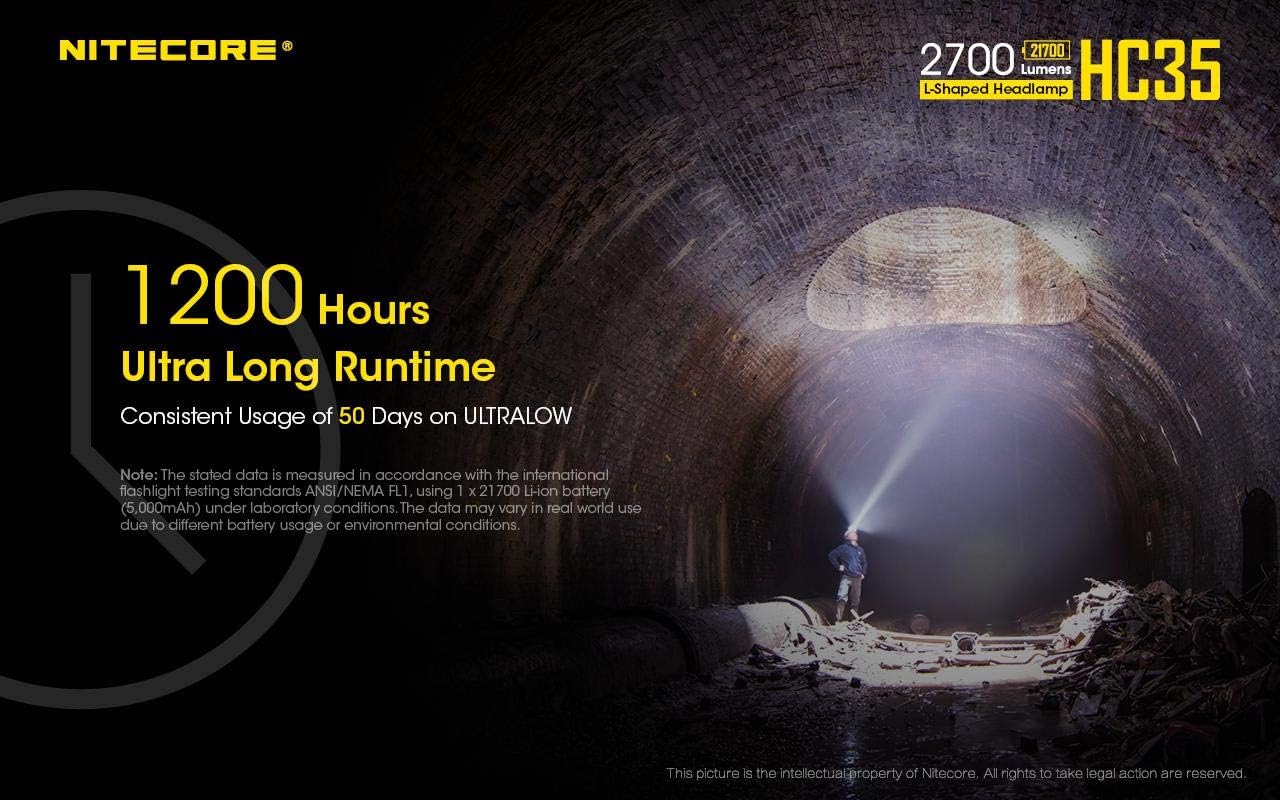 Nitecore Rechargeable LED Headlamp - 2700LM