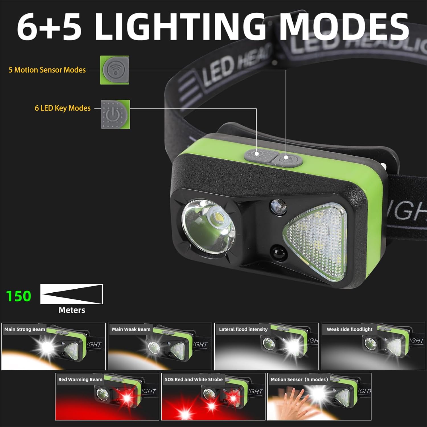 Rechargeable Headlamp 3-Pack WhiteRedOrange