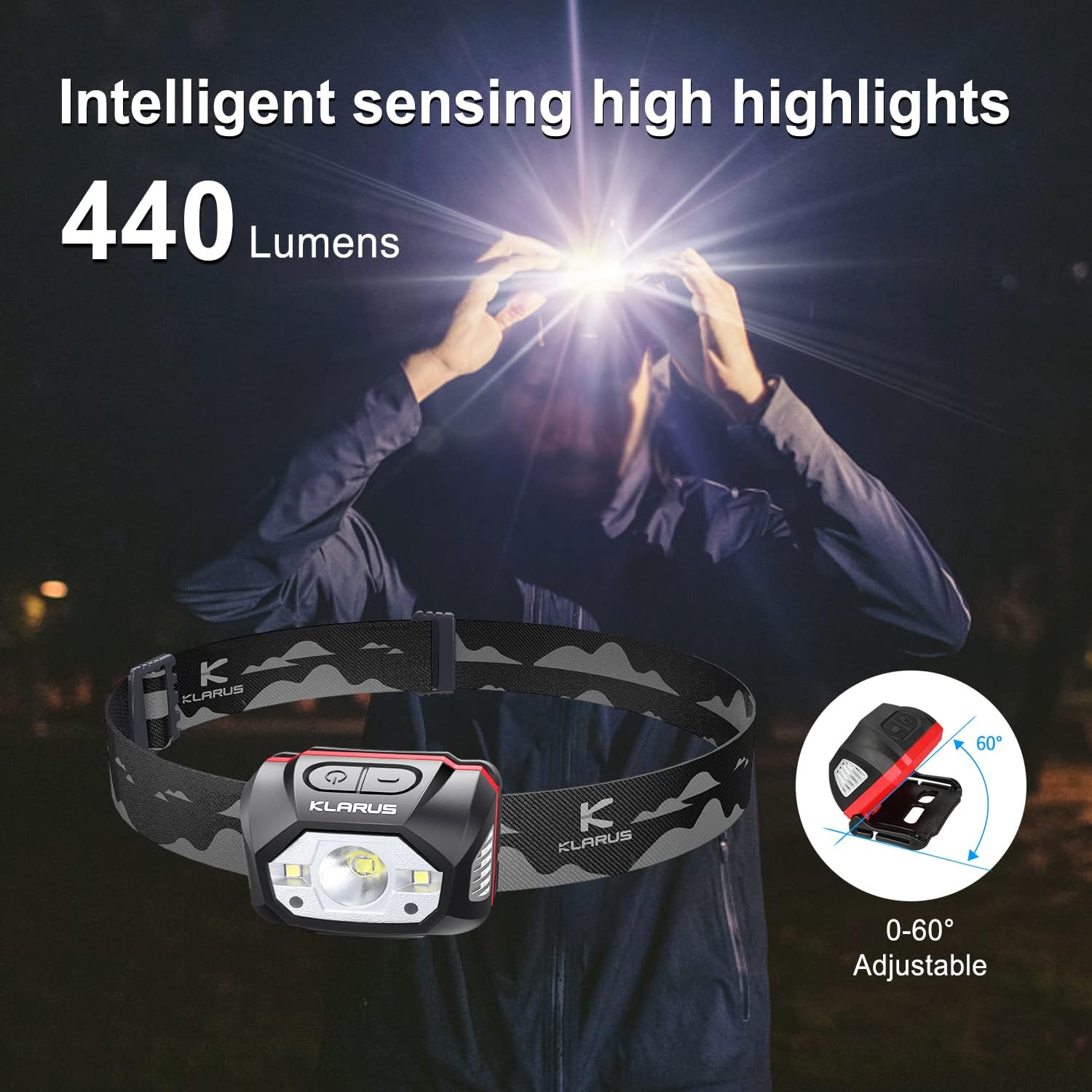 Kluvah HM1 70-Hour Waterproof Rechargeable Headlamp with Motion Sensor