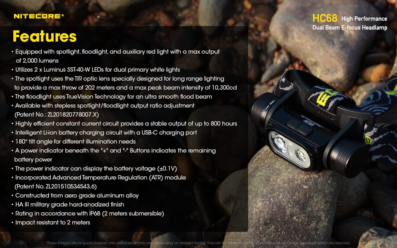 Nitecore Dual Beam Headlamp Powerful Dual Beam 2000 Lumens