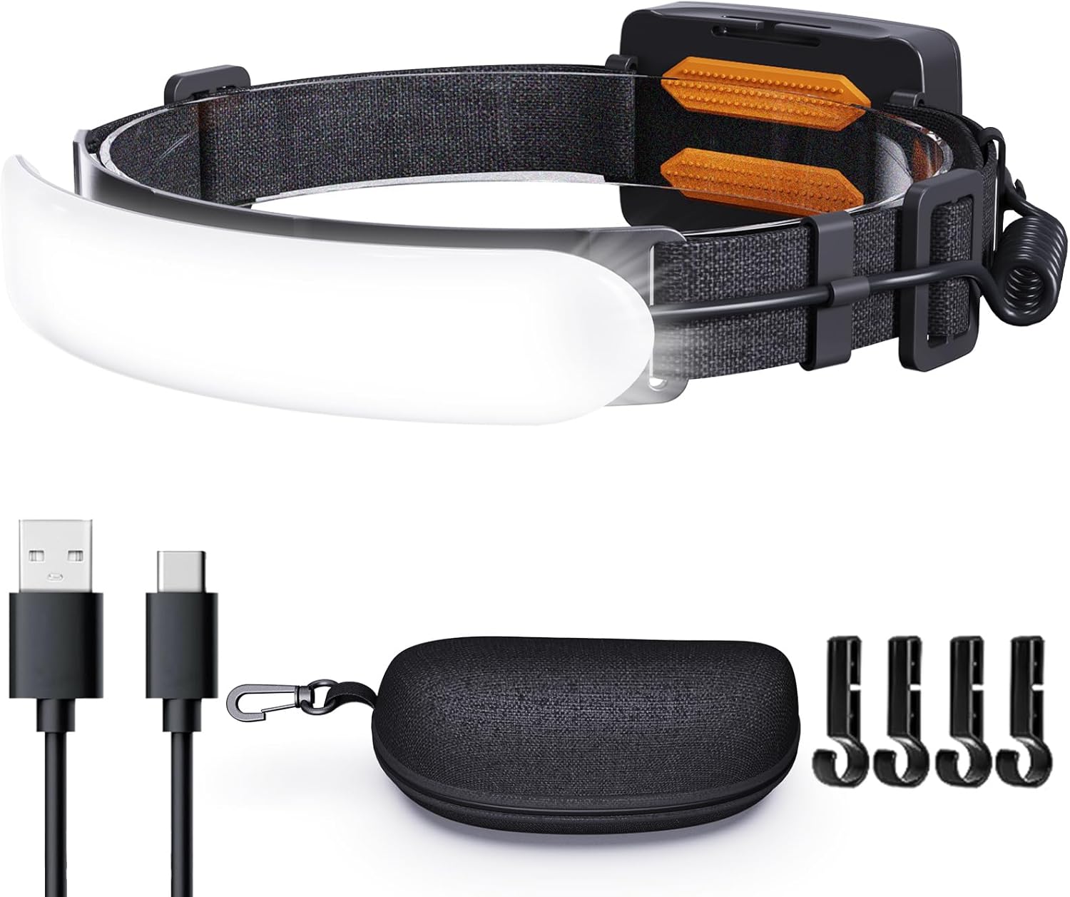 SVSVIIO Headlamp Rechargeable PRO 1500 Lumen
