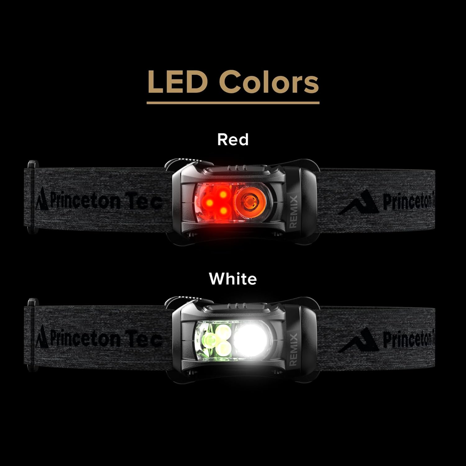 Maxbright Headlamp