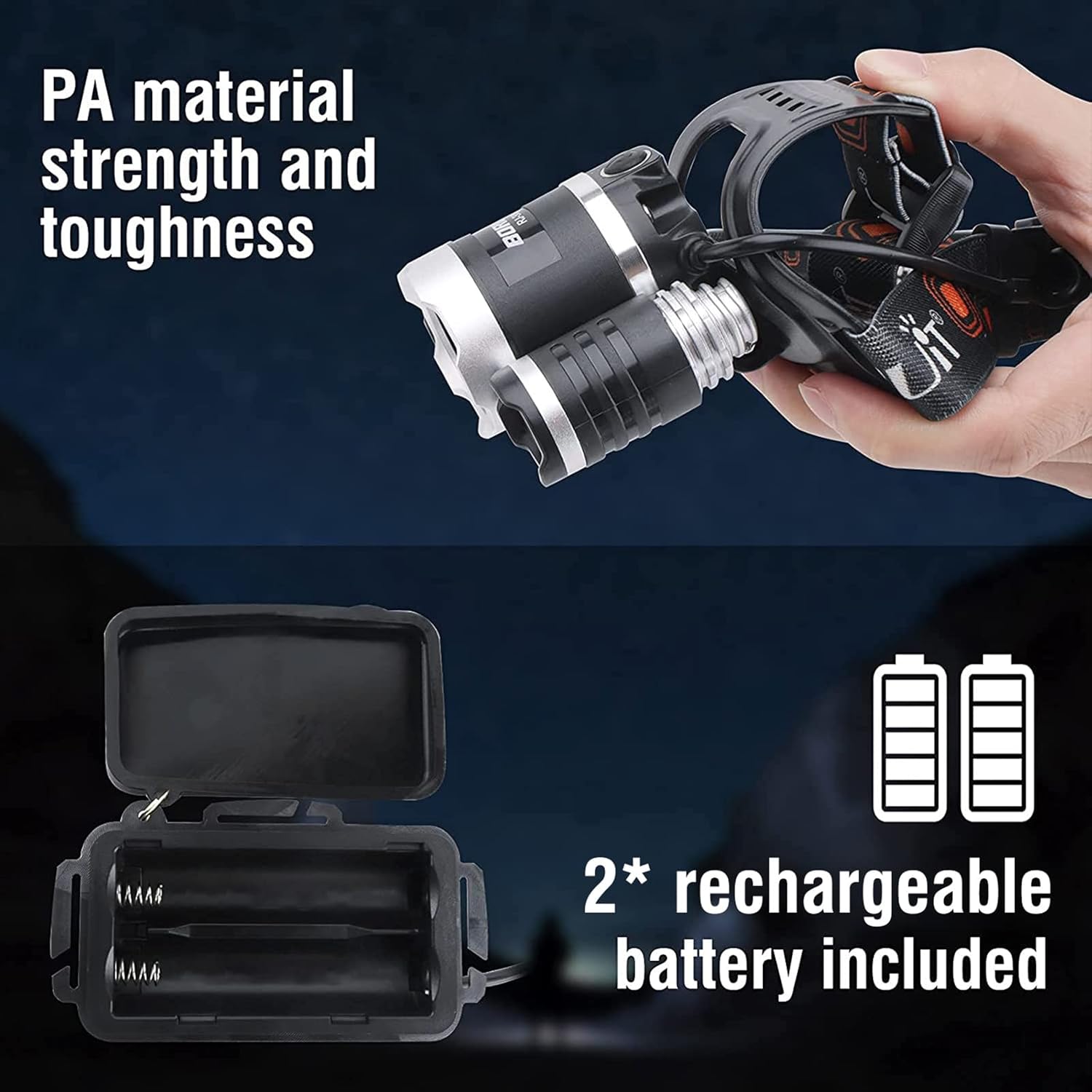 Versatile 5000 Lumens Rechargeable Headlamp for camping fishing and hunting