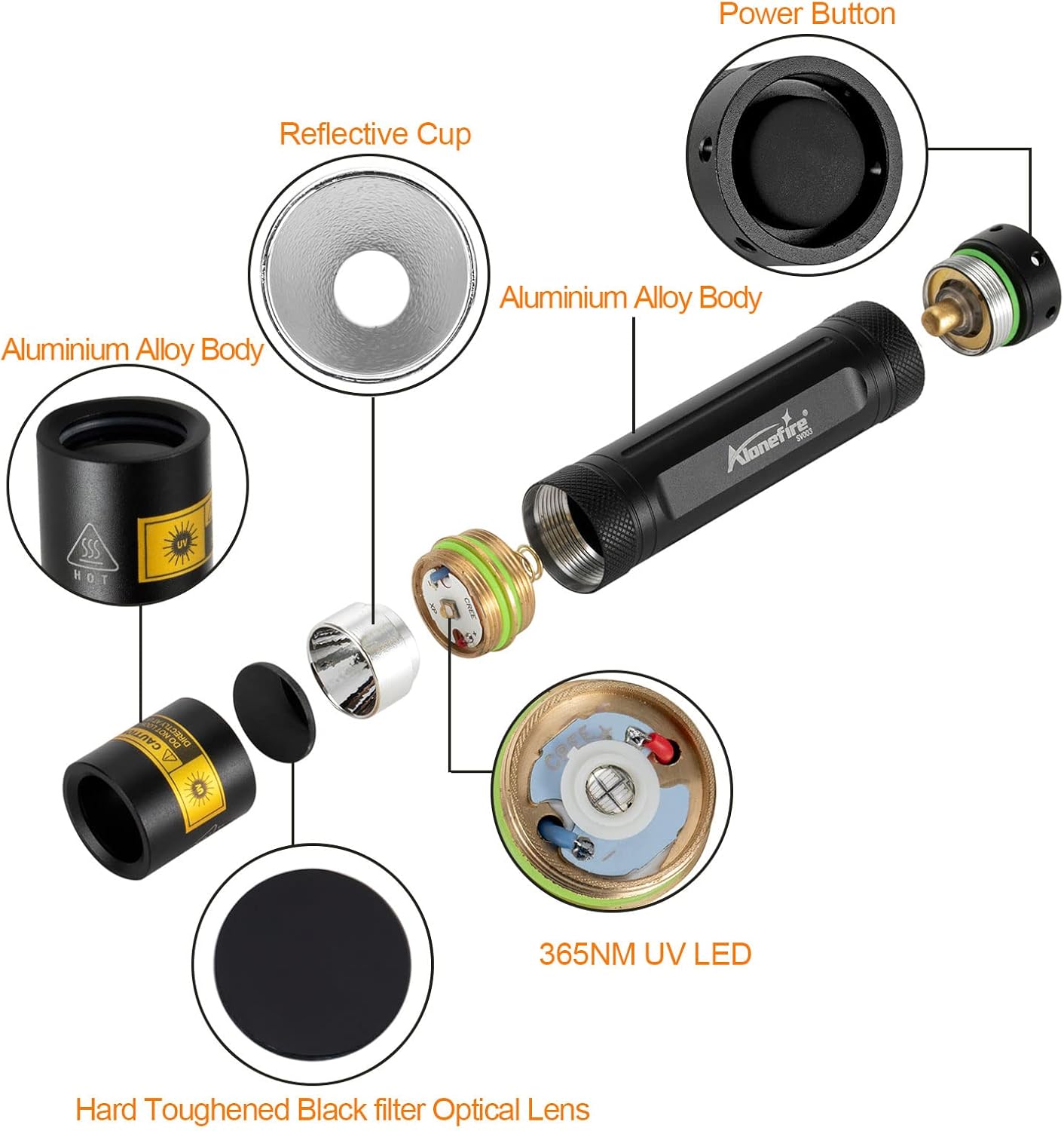 Professional 365nm UV Flashlight