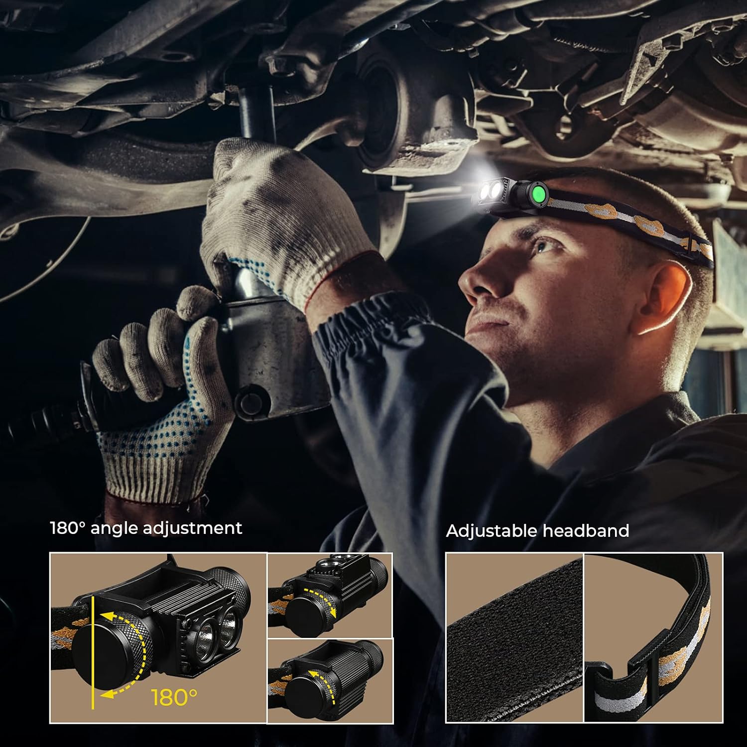 Epic 1200 LUMEN Headlamp