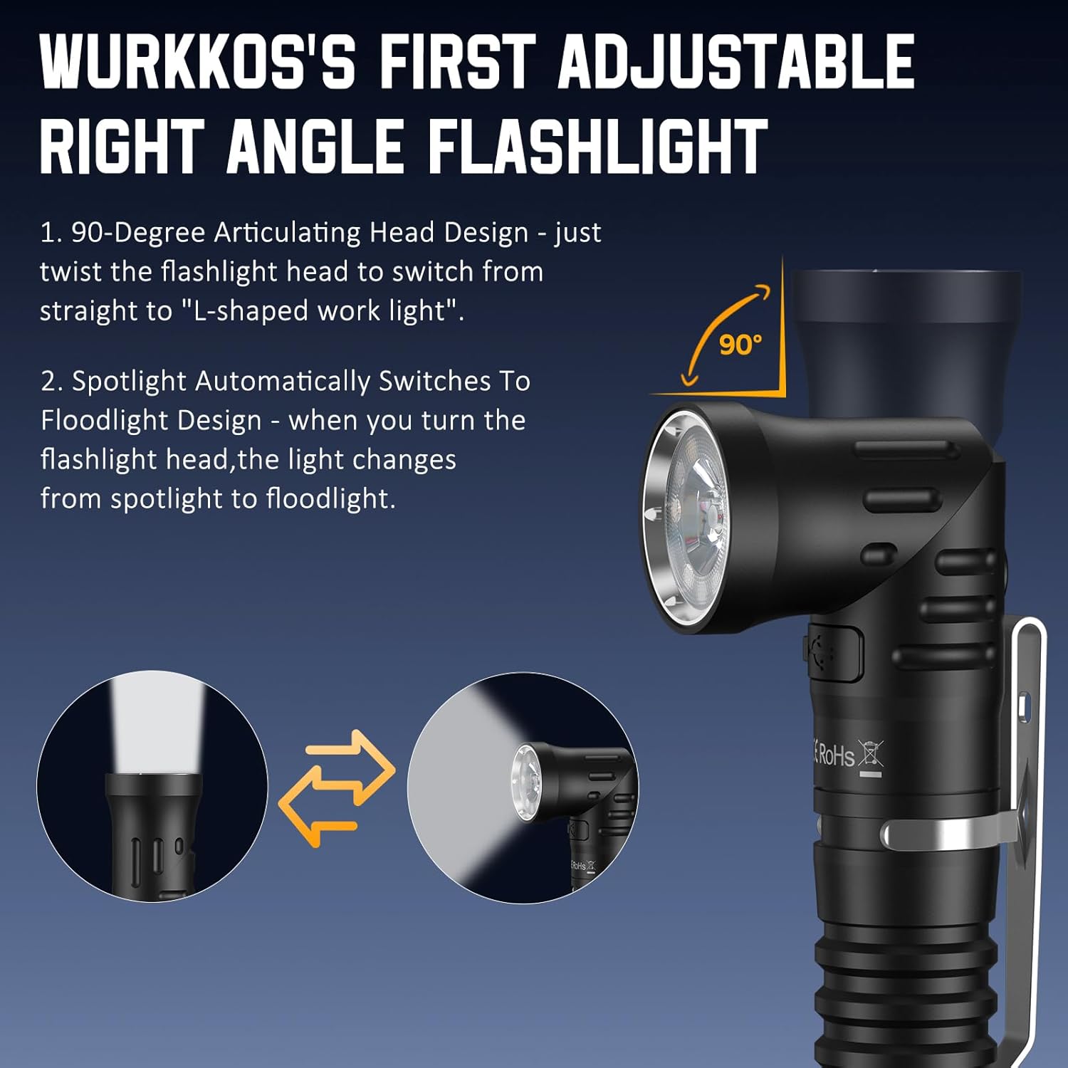 Wurkkos HD11 Right Angle Flashlight with 1800 Lumens Magnetic Flashlight