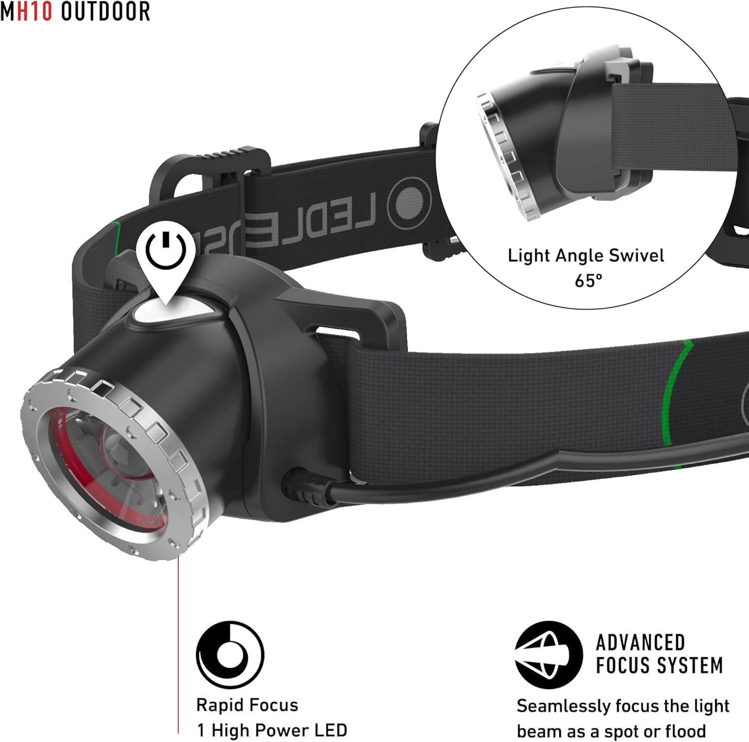 Ledlenser MH10 Rechargeable Headlamp
