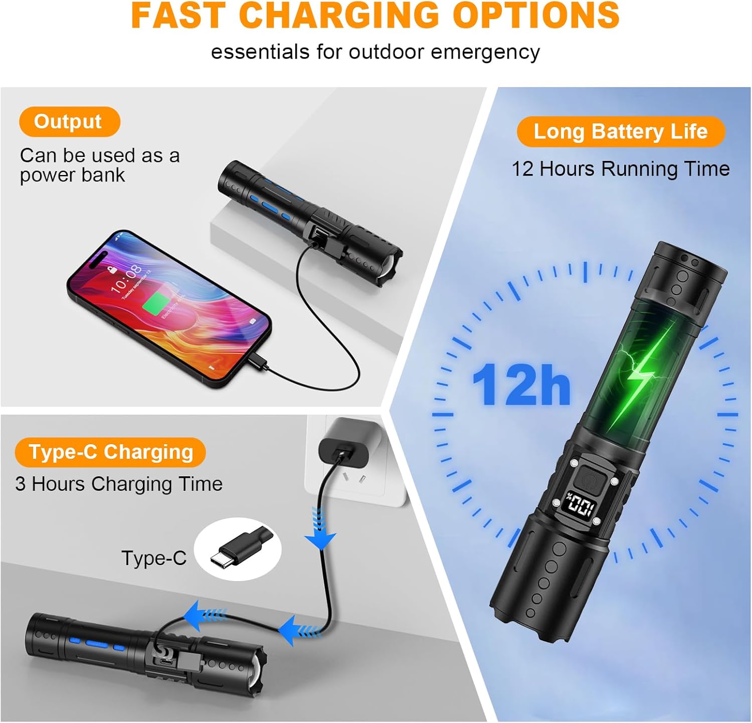 NETCAN 50000 Lumens Rechargeable Flashlight