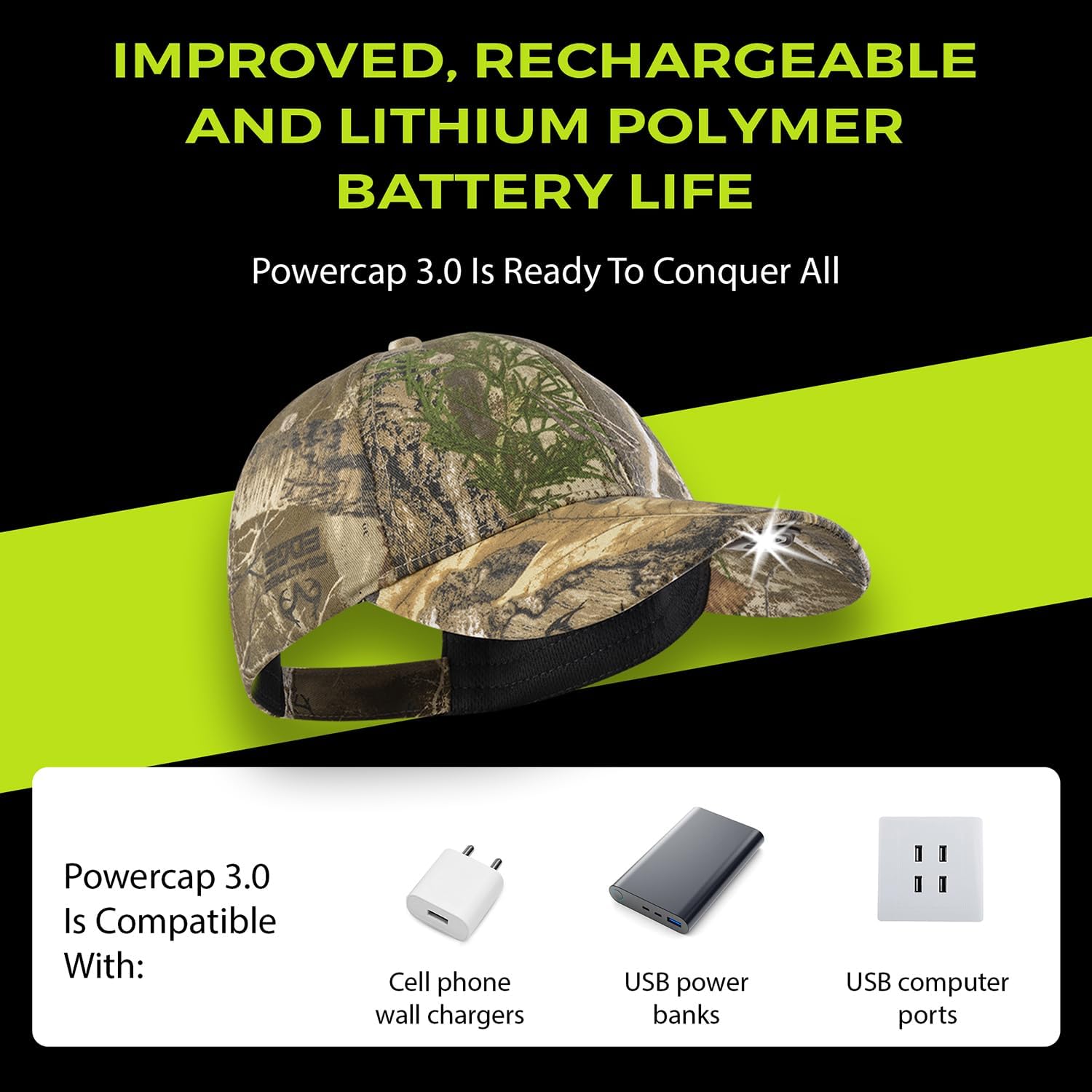 LED Baseball Cap with Built-in Light - Bright Durable and IPX4 Certified