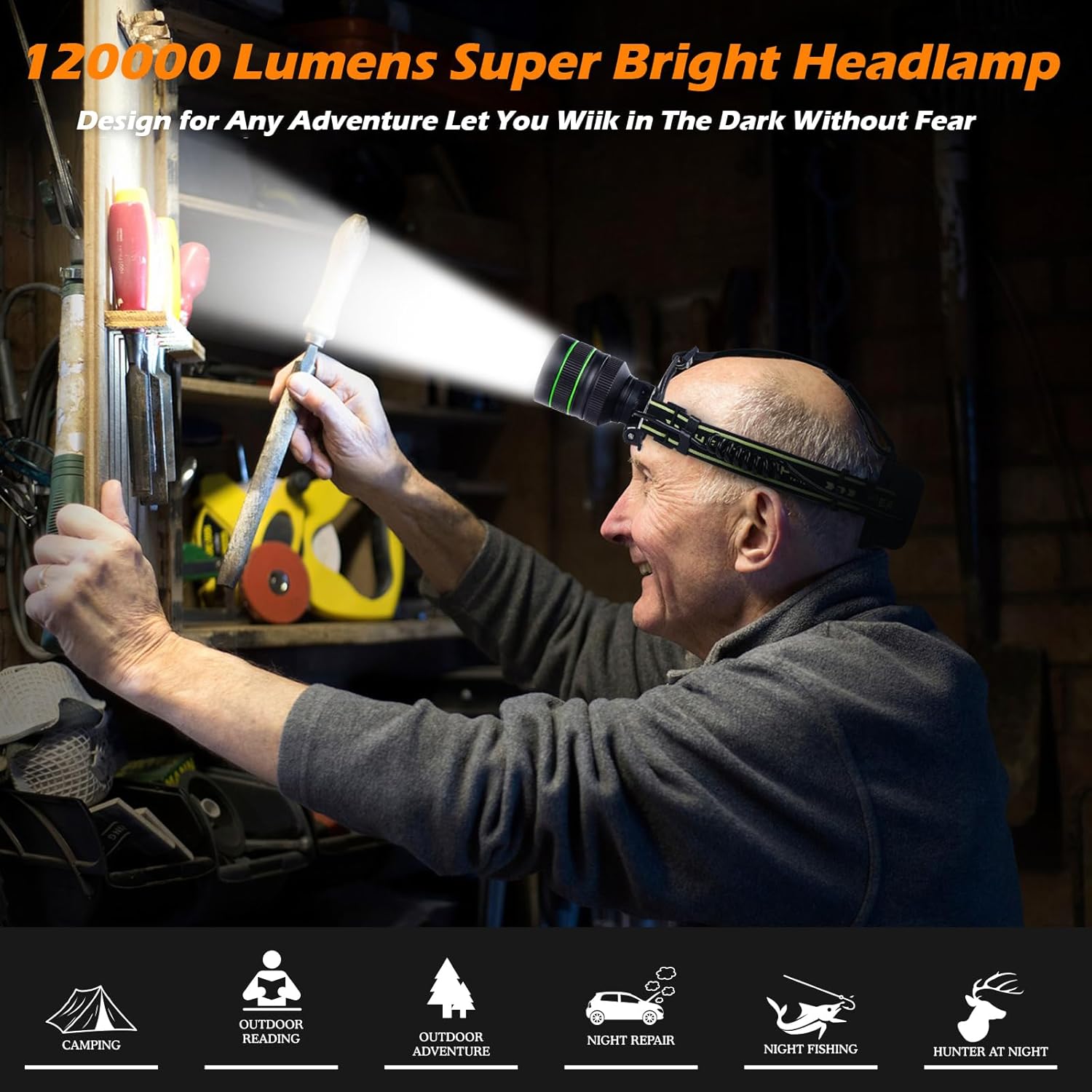 Spotlighter 120000LM Super Bright Rechargeable Headlamp for Camping Hiking