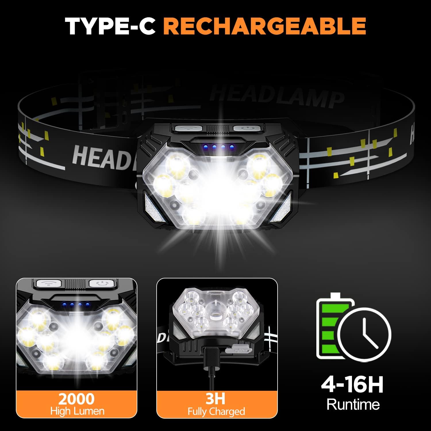 2-Piece PLUSINTO Bright Headlamp Rechargeable with 2000 Lumens