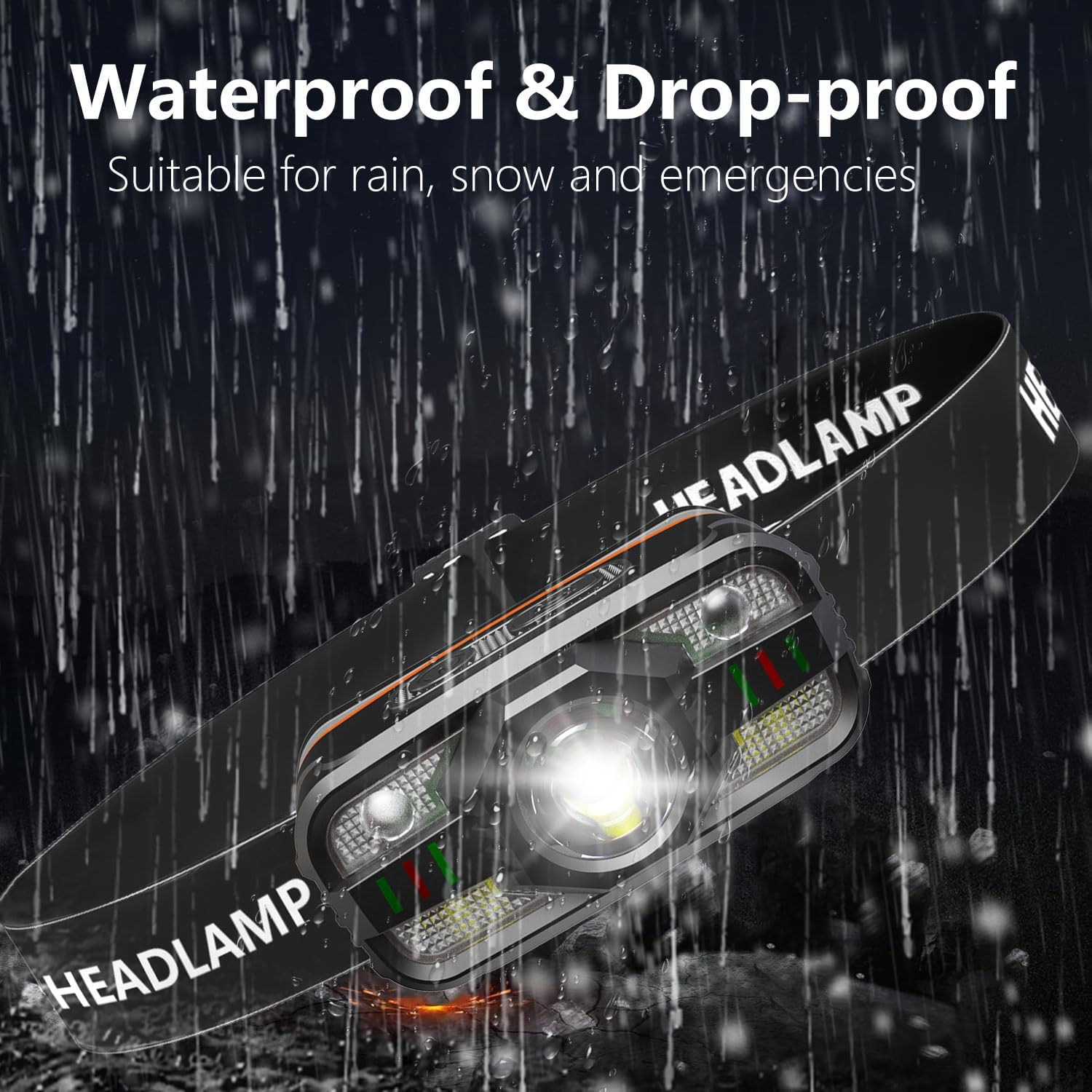 Two-Piece Rechargeable Headlamp Set for Camping Hiking Fishing
