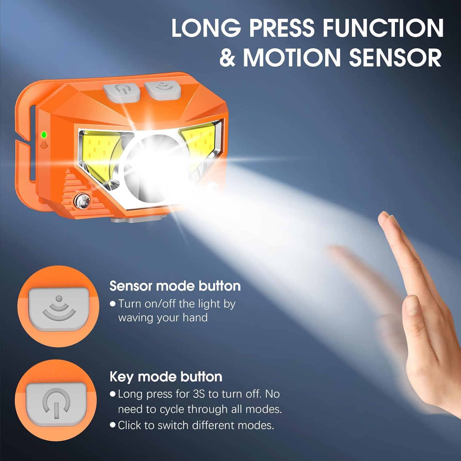 Split Set Rechargeable Headlamp with 1200 Lumen Flashlight