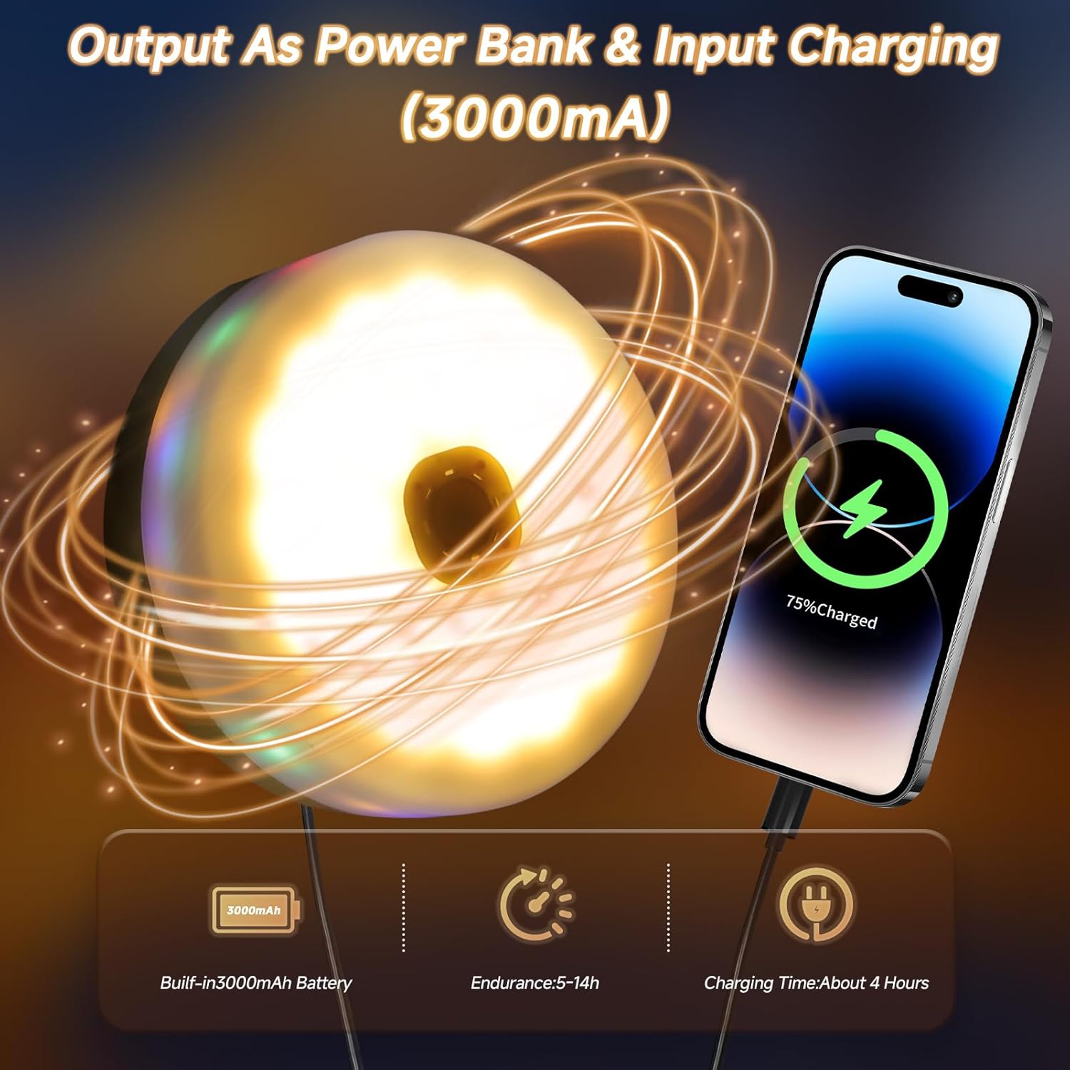 PORTABLE OUTDOUR CAMPING LIGHTS
