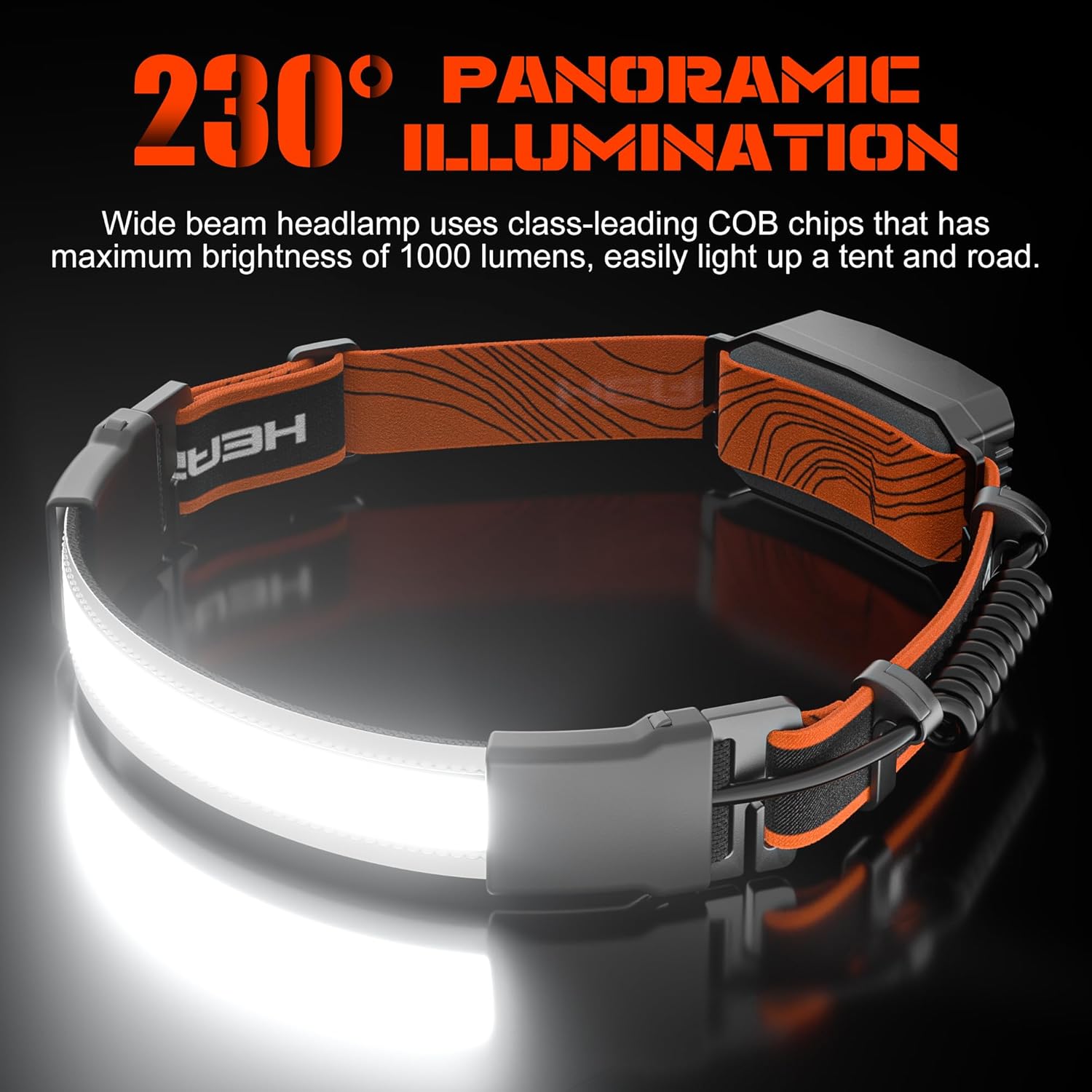 Rechargeable Headlamp with 1000 Lumens and 6 Modes